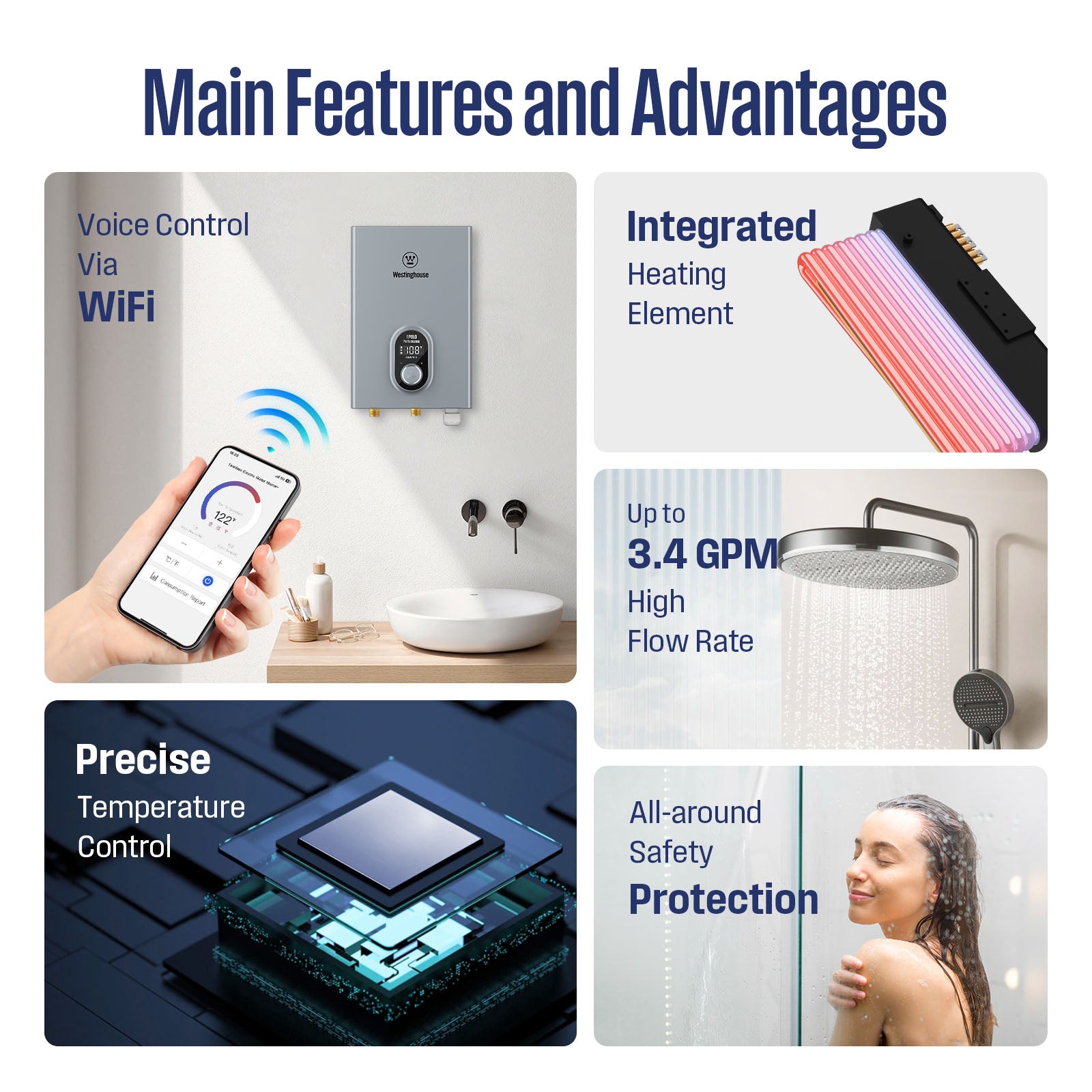 Westinghouse 14kW 240V Tankless Water Heater Electric, 3.4 GPM Instant Hot Water Heater, 2-3 Point of Use Hot Water, Wi-Fi Enabled, APOLO-14k, Upgrade