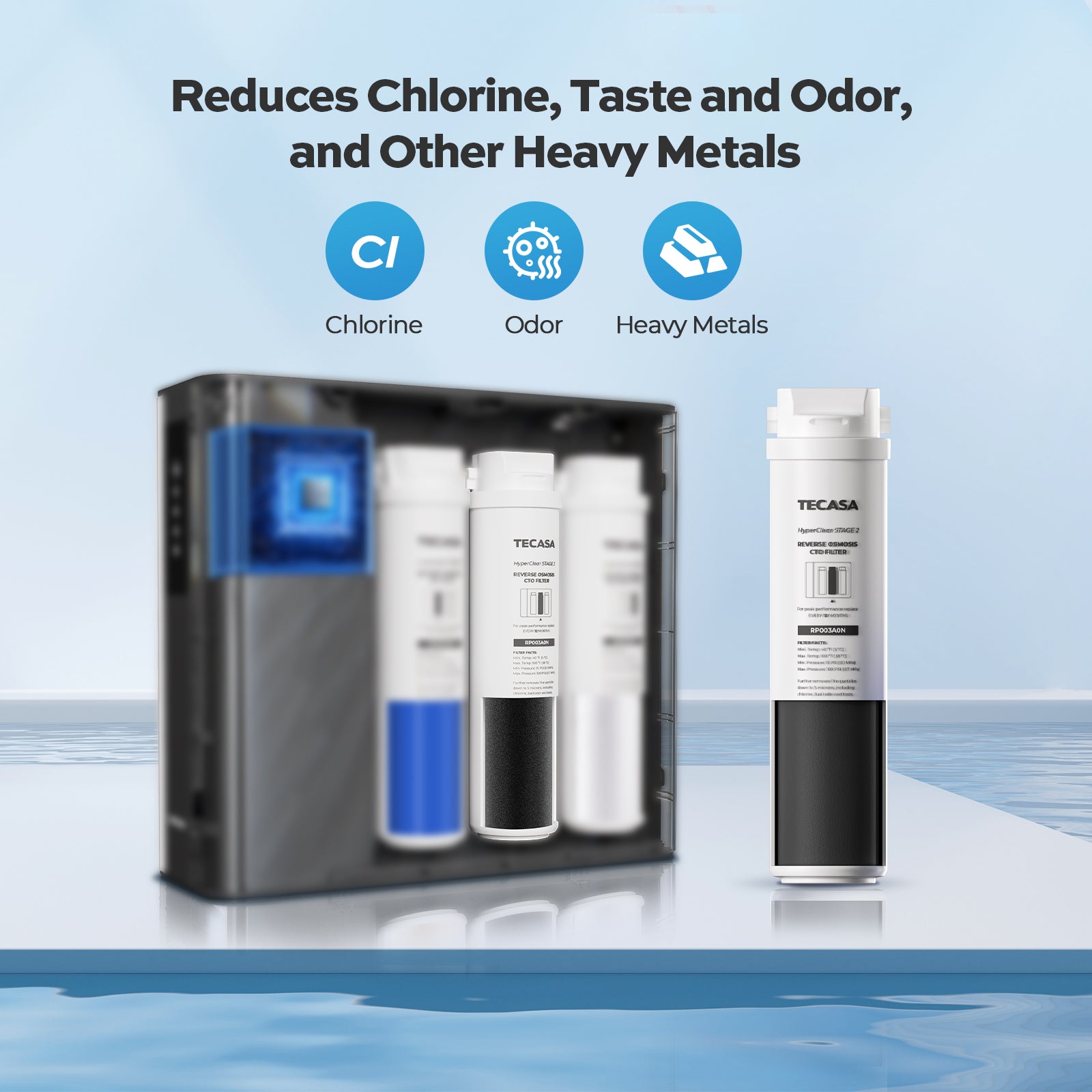 Carbon Block Filter, Replacement for Under Sink Tankless Reverse Osmosis System