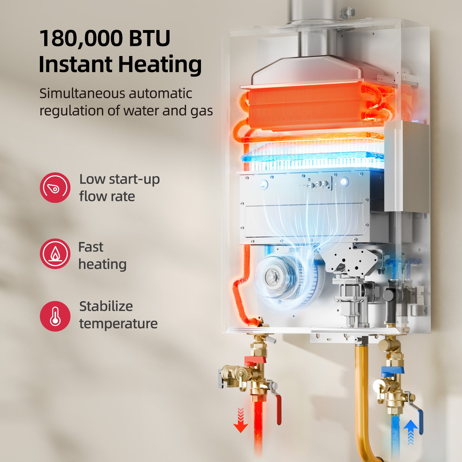 Natural Gas Direct Vent Tankless Water Heater, MIZUDO Max 7.9 GPM, 180,000 BTU, WiFi-Enabled, CSA Certified, Indoor Non-Condensing Instant Hot Water Heater for Residential Whole House