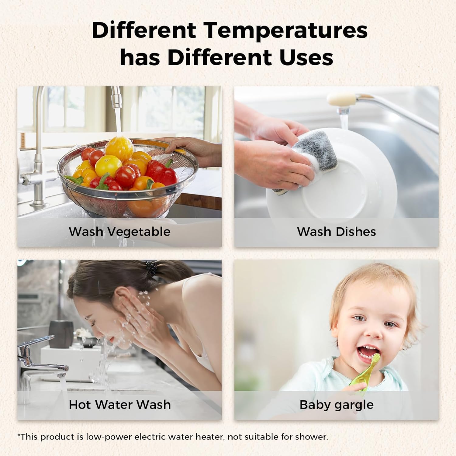 3.5 kW 120V Electric Tankless Water Heater