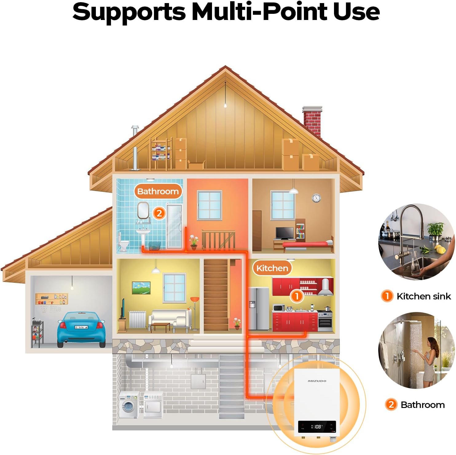 11 kW 2.6 GPM 240-Volt   Electric Tankless Water Heater