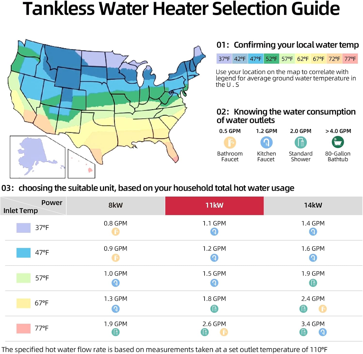 11 kW 2.6 GPM 240-Volt   Electric Tankless Water Heater