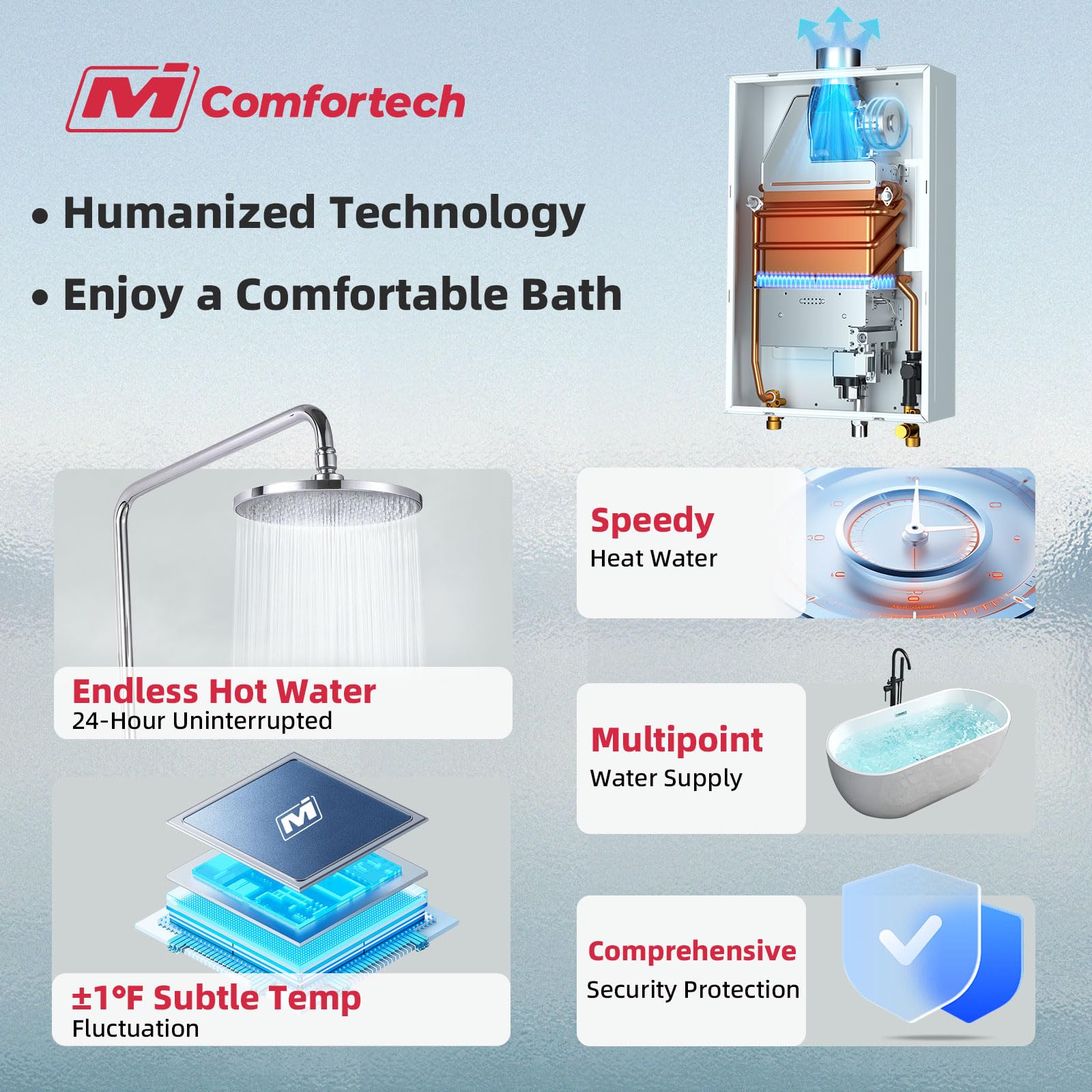 gas tankless water heater indoor