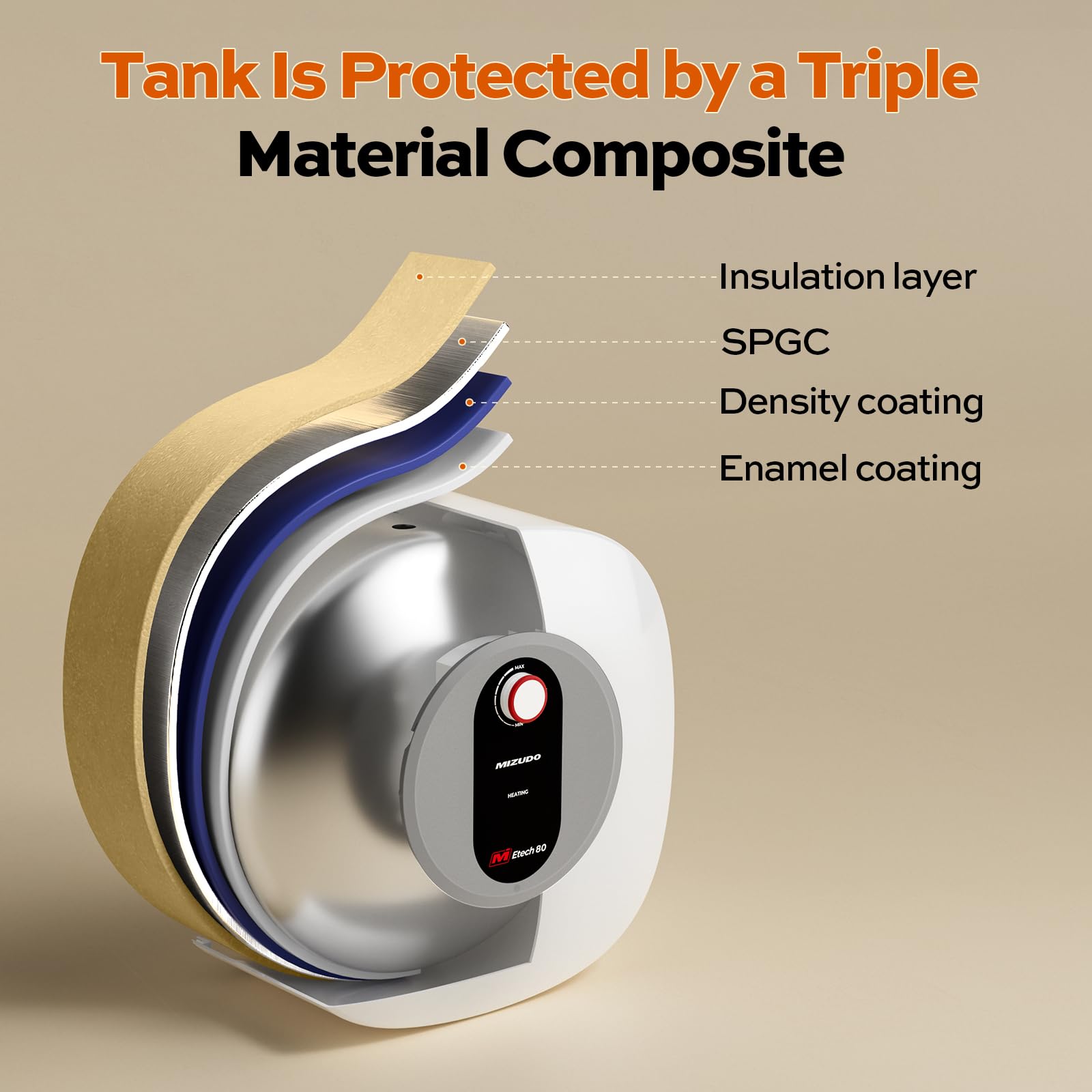 120V 8-Gallon Electric Mini Tank Under Sink Point-of-Use Instant Hot Water Heater