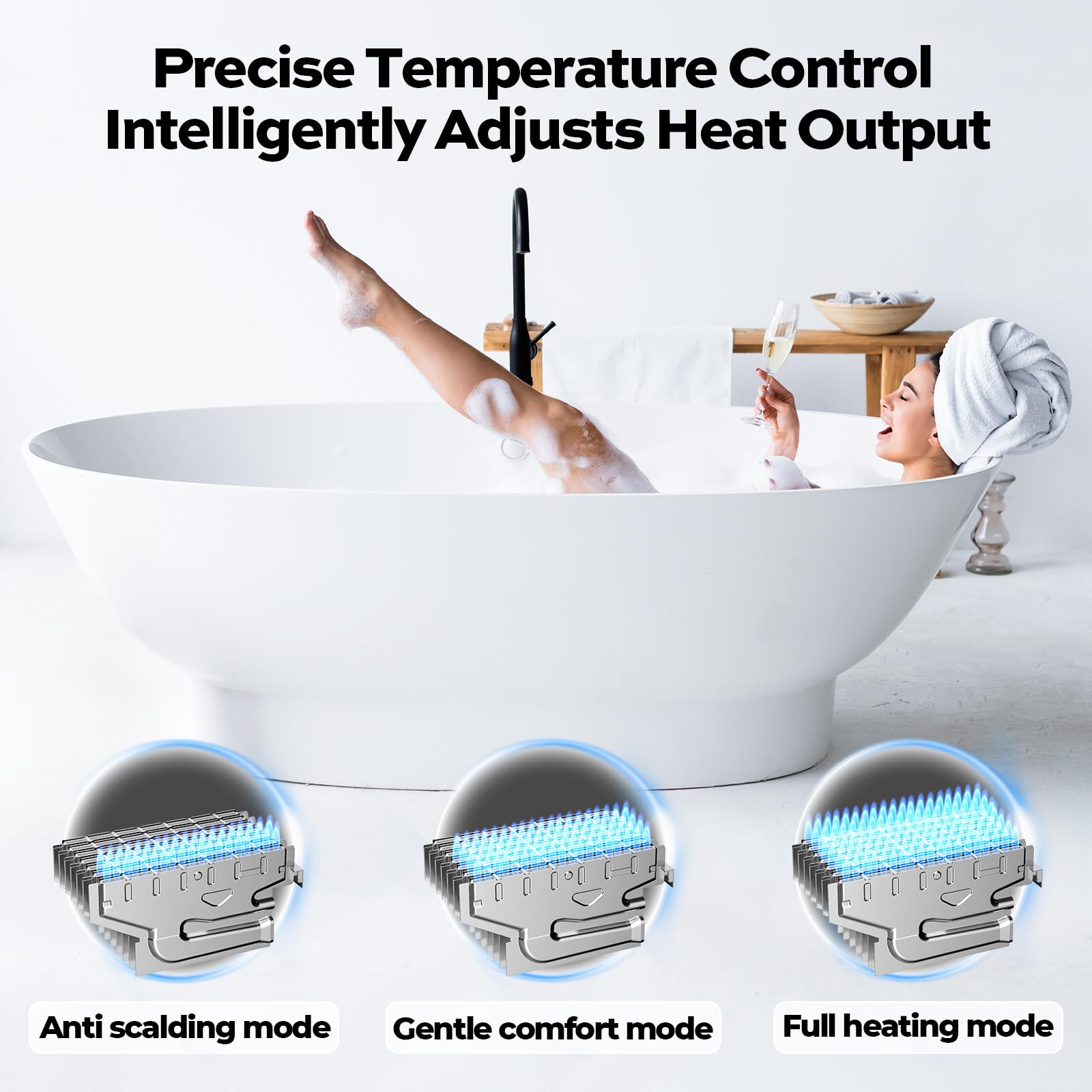 Non-Condensing 5.0 GPM 100,000 BTU -Indoor Natural Gas/Propane Tankless Water Heater White