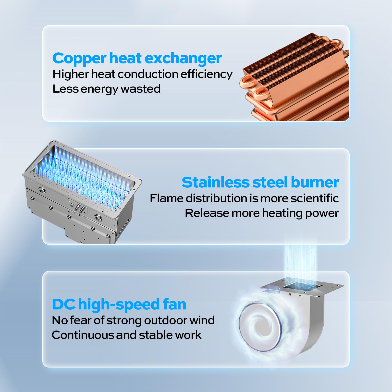 Non-Condensing 5.9 GPM 120,000 BTU -Outdoor Natural Gas/Propane Tankless Water Heater White