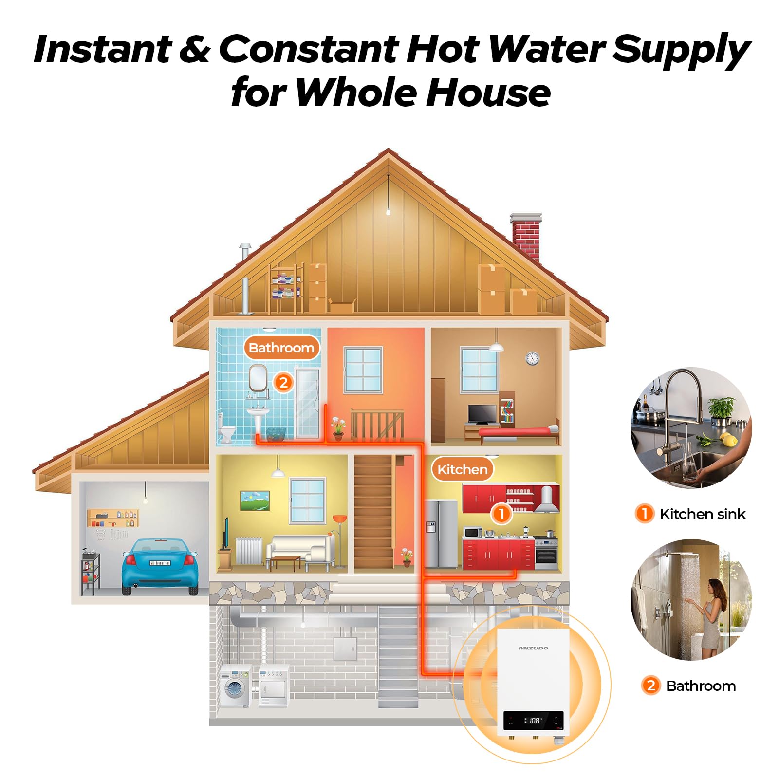 14 kW 3.4 GPM 240-Volt Electric Tankless Water Heater