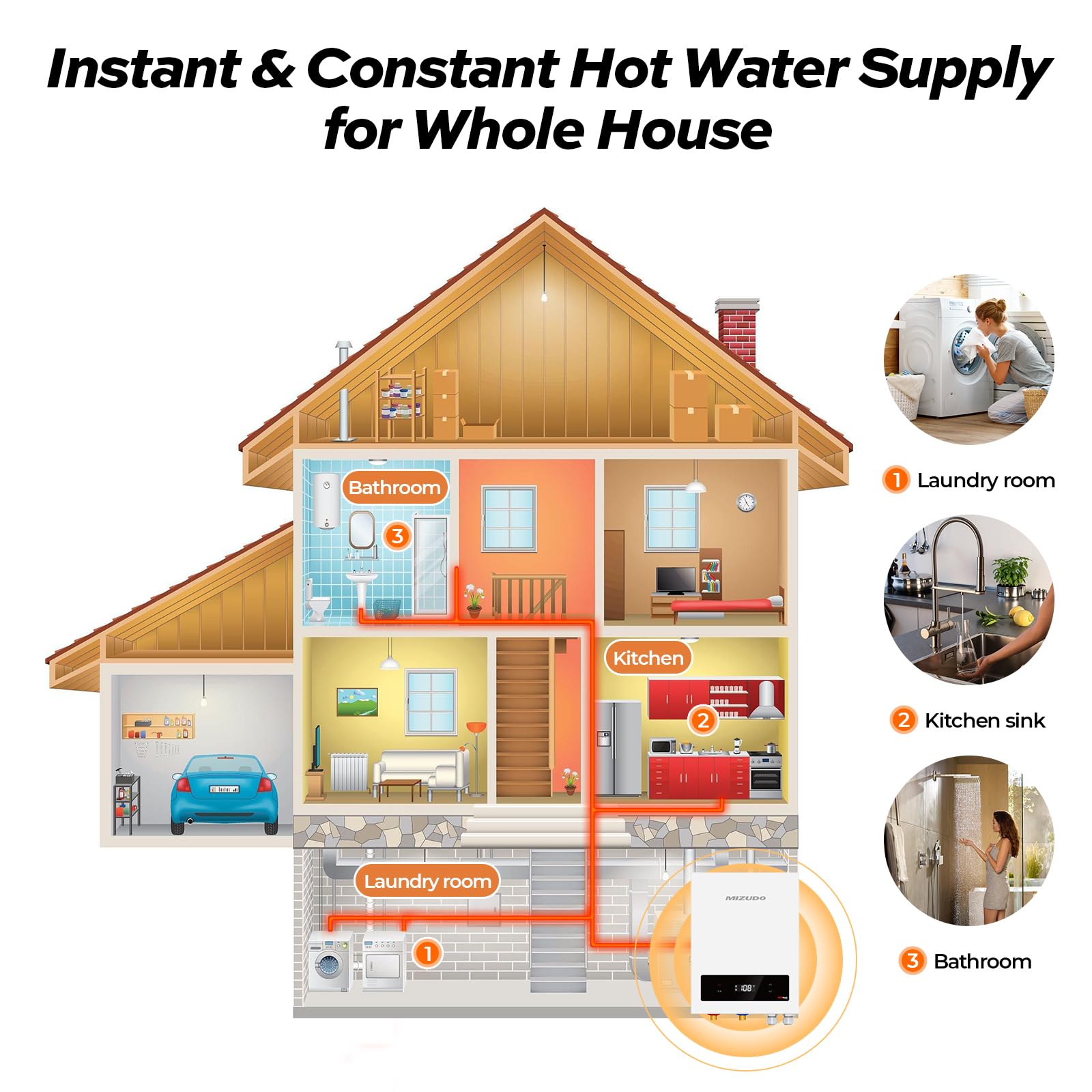 27 kW 7.2 GPM 240-Volt Electric Tankless Water Heater