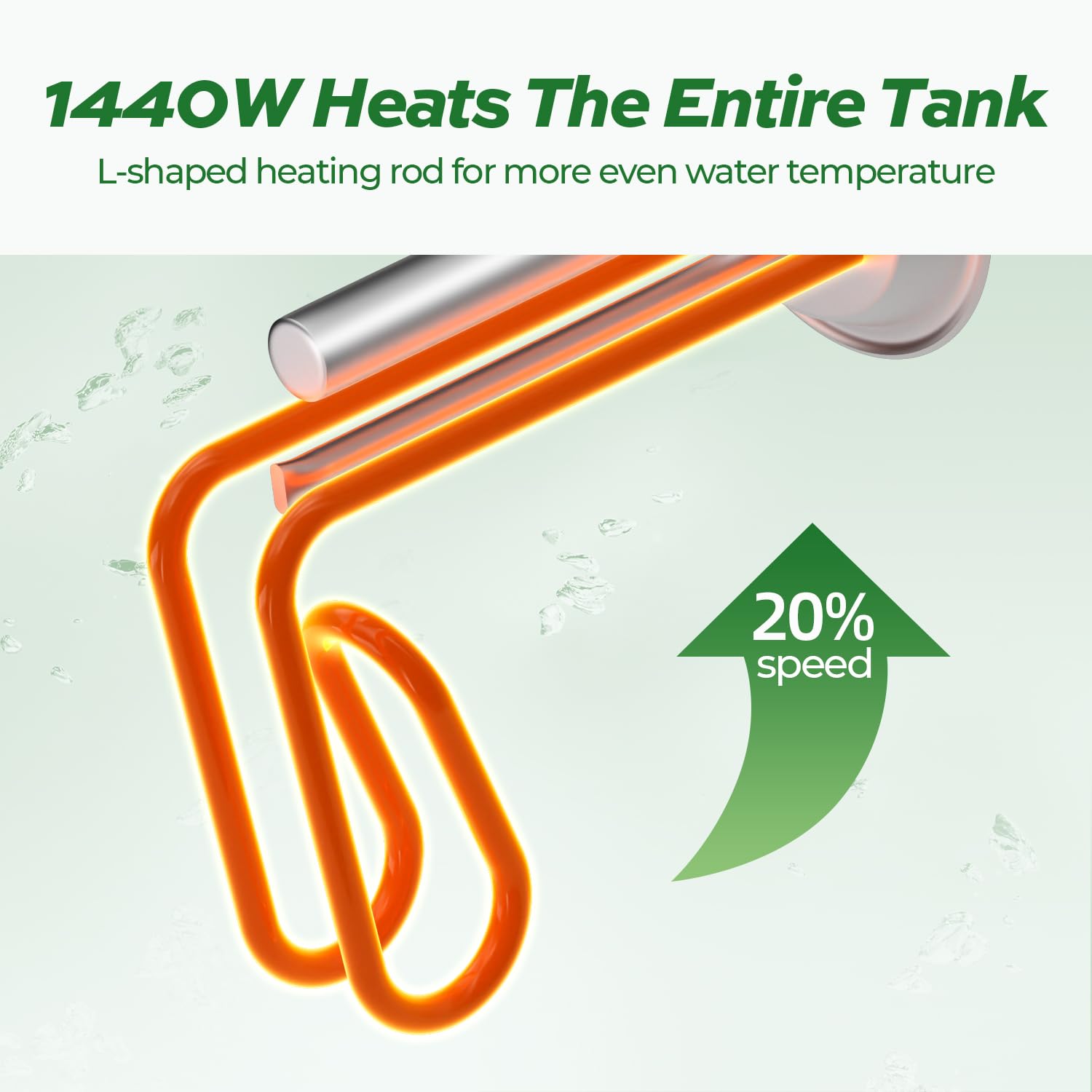 2.5 Gallons Electric Mini Tank Instant Hot Water Heater, Point-of-Use and Under Sink