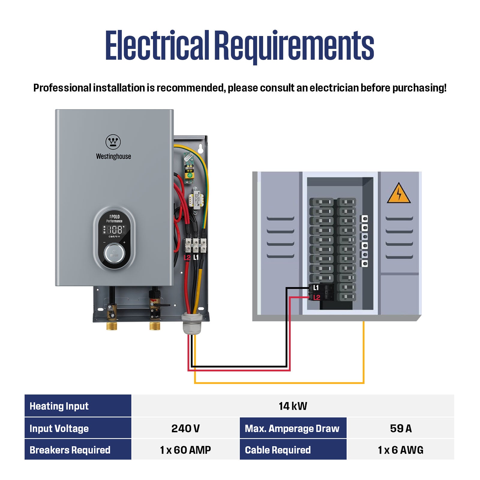 Westinghouse 14kW 240V Tankless Water Heater Electric, Compatible with Alexa & Google Home, ETL Certified, IPX4, Gray, Upgrade