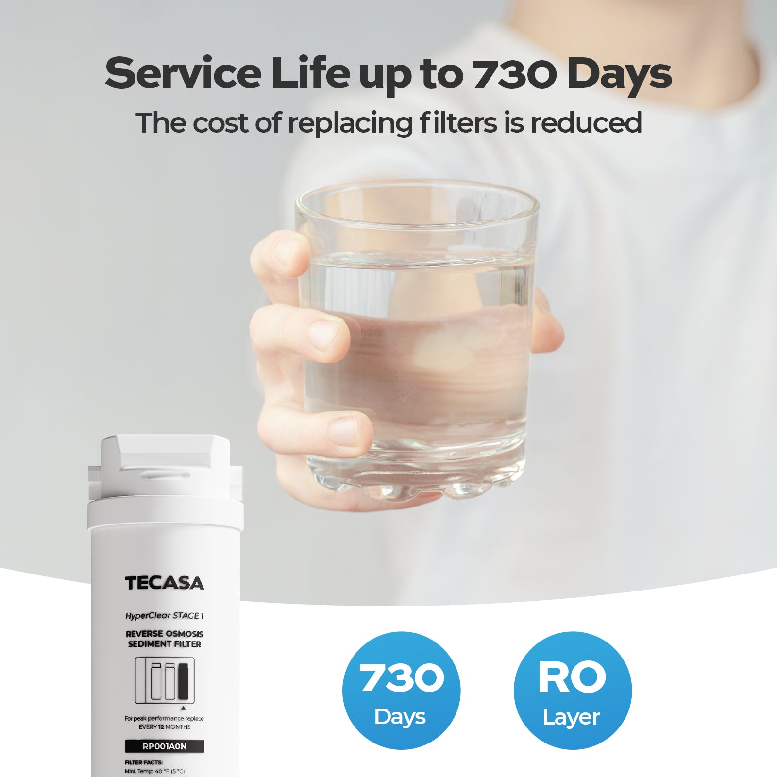 RO Filter, Replacement for Under Sink Tankless Reverse Osmosis System