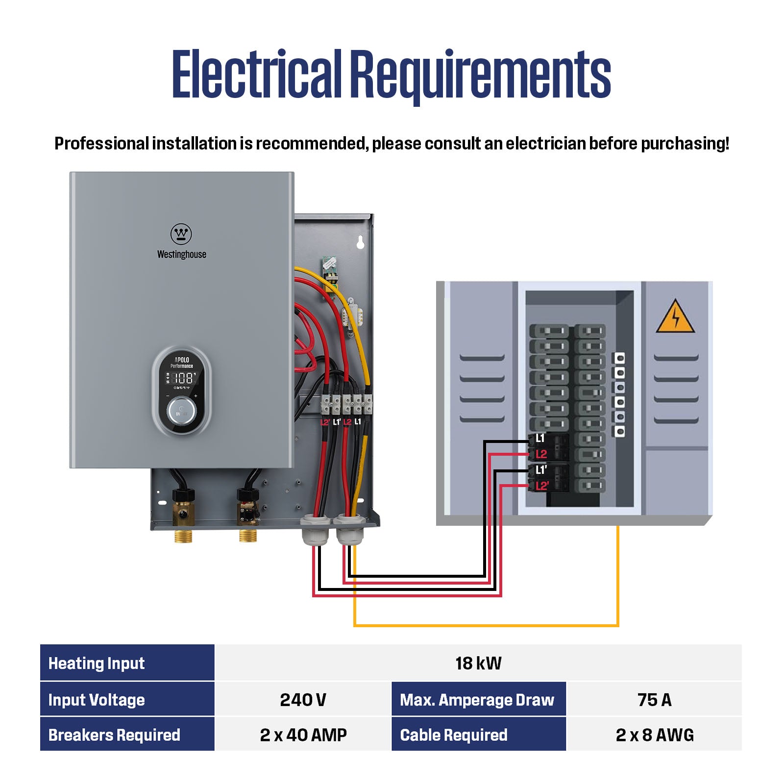 Westinghouse 18kW 240V Tankless Water Heater Electric, Up to 4.2 GPM, WiFi Control Compatible with Alexa & Google Home, ETL, IPX4, Apolo 2.0 Gray.