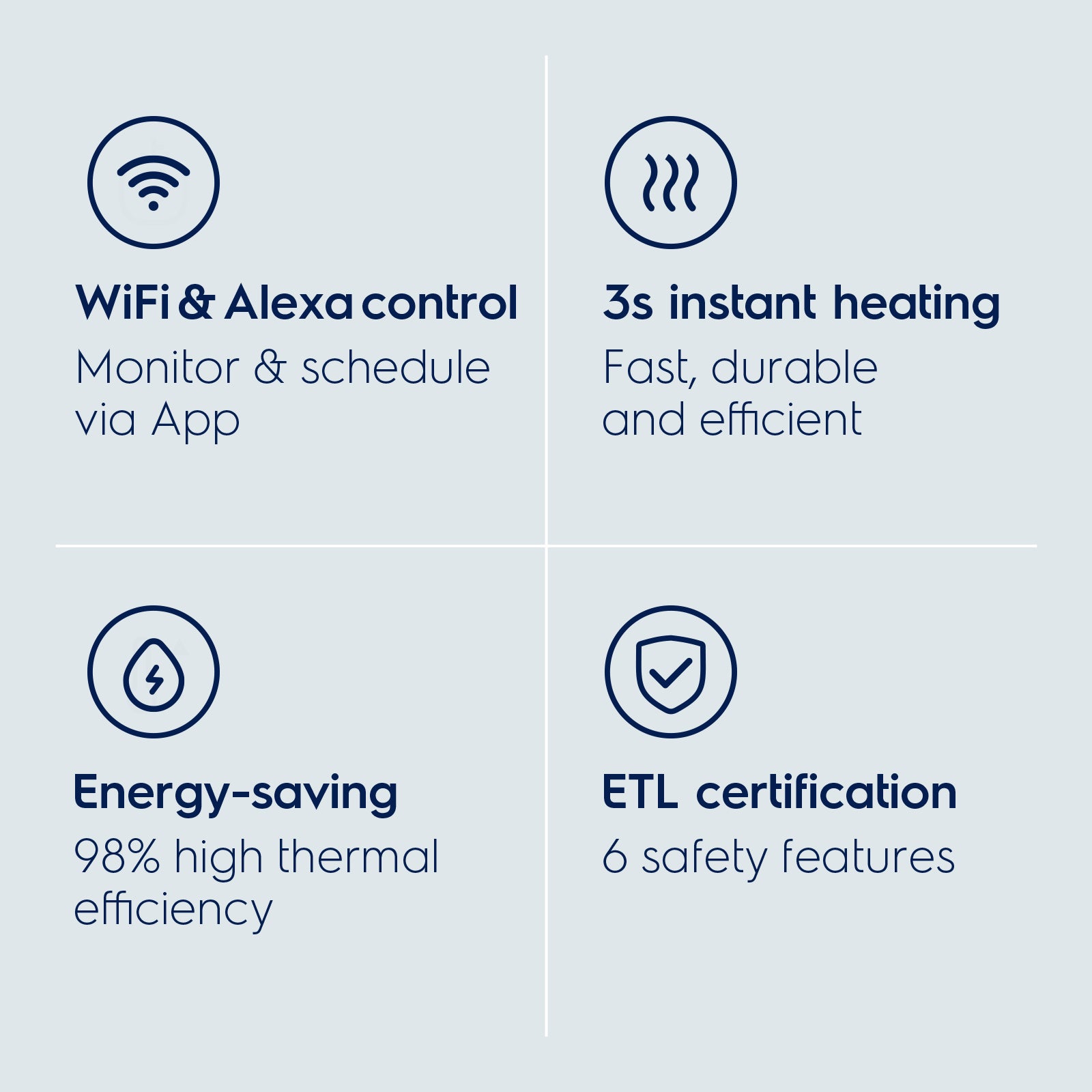 Electrolux 18kW Tankless Water Heater Electric with Wifi and Scale Inhibitor, Instant On Demand Smart Hot Water Heater 240V, Max 4.2 GPM, Supply for 2-3 Fixtures, 1℉ Stable Temp, Indoor Installation