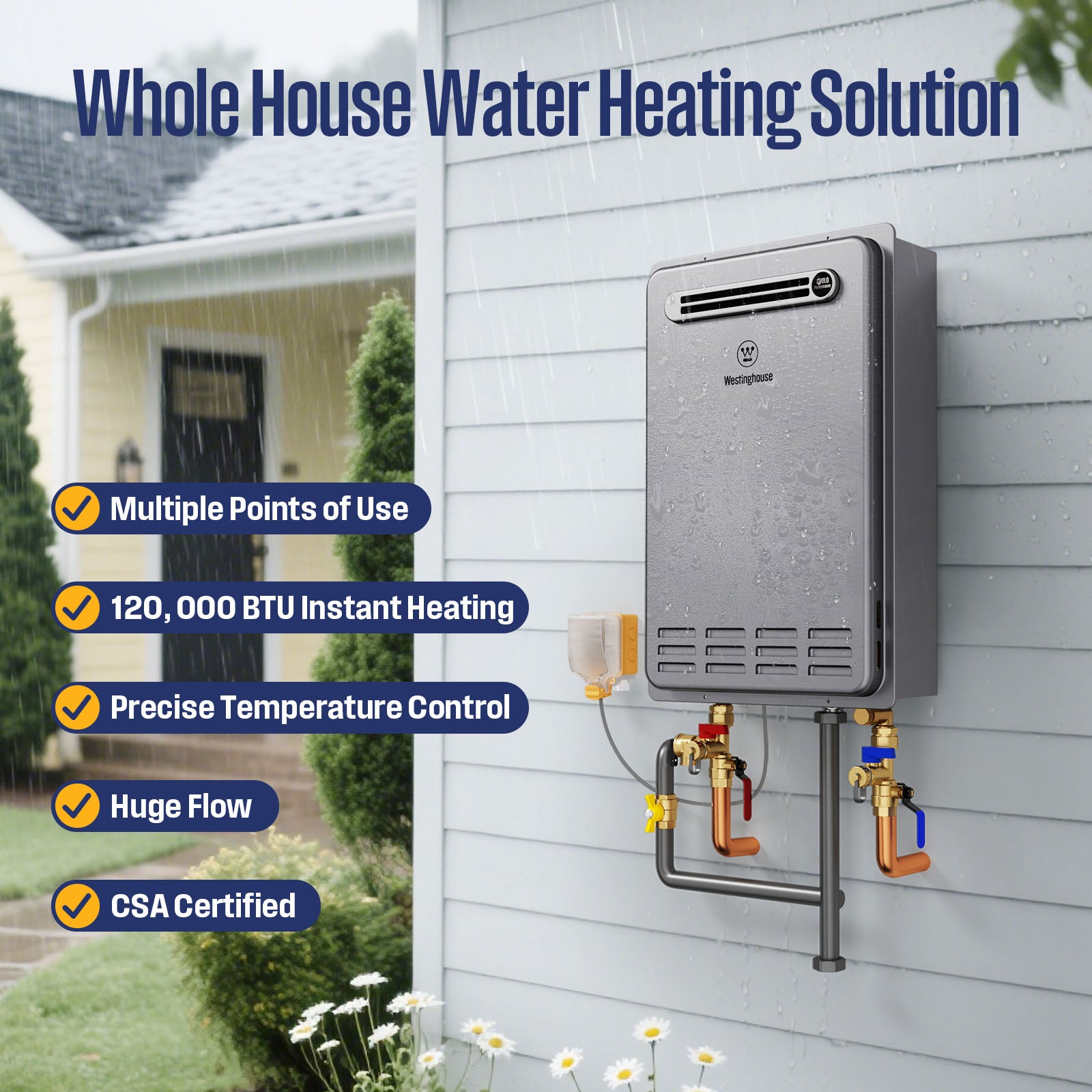 Westinghouse Tankless Water Heater Propane Outdoor Installation Max 5.1 GPM 120,000 BTU, Temp Self Modulating Non Condensing High Efficiency for House or Commercial, APOLO Performance