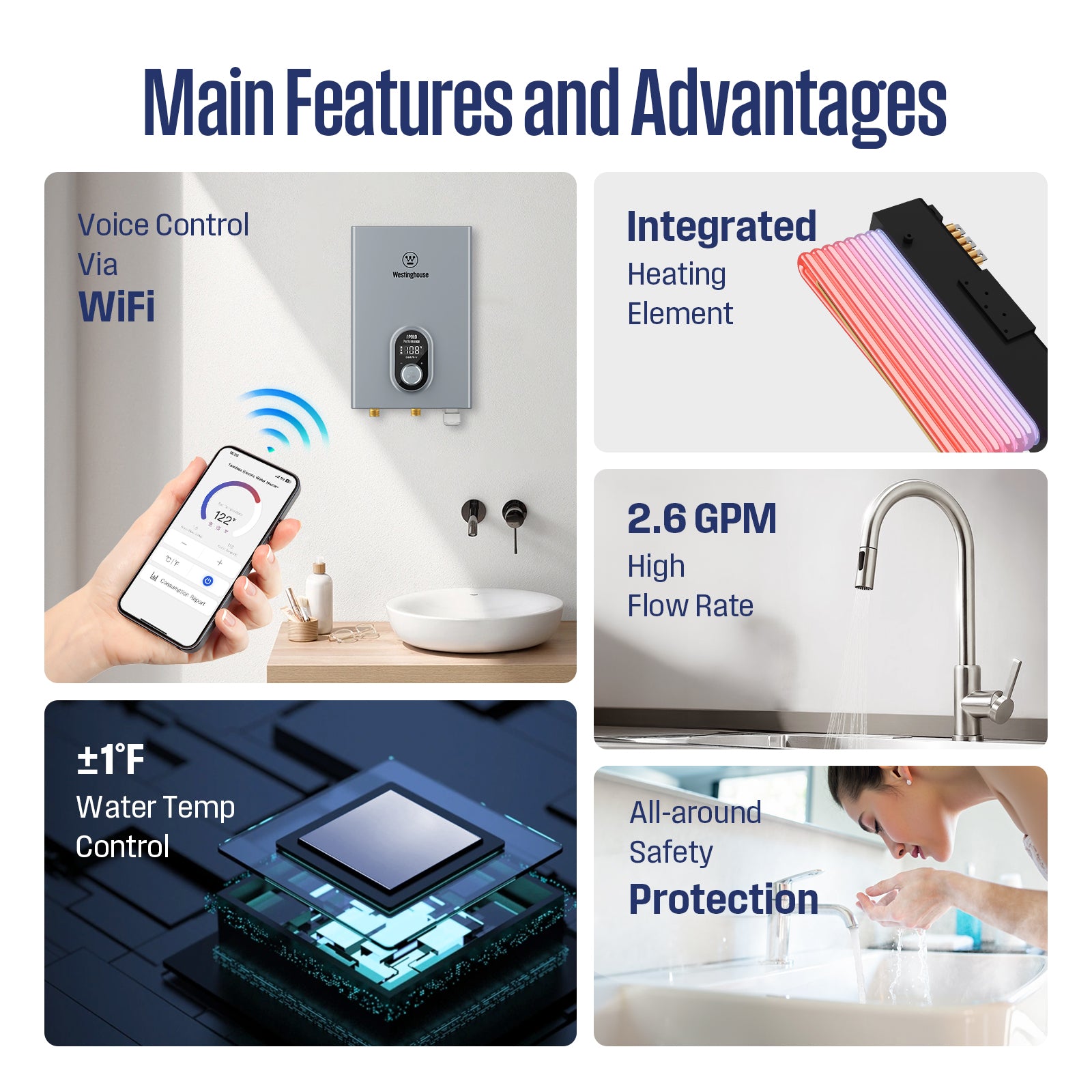Westinghouse 11kW 240V Tankless Water Heater Electric, Up to 2.56 GPM Instant Hot Water Heater, 1-3 Point of Use Hot Water, Wi-Fi Enabled, Gray