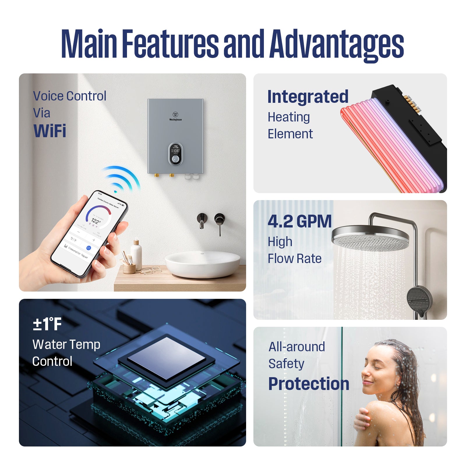 Westinghouse 18kW 240V Tankless Water Heater Electric, Up to 4.2 GPM, WiFi Control Compatible with Alexa & Google Home, ETL, IPX4, Apolo 2.0 Gray.