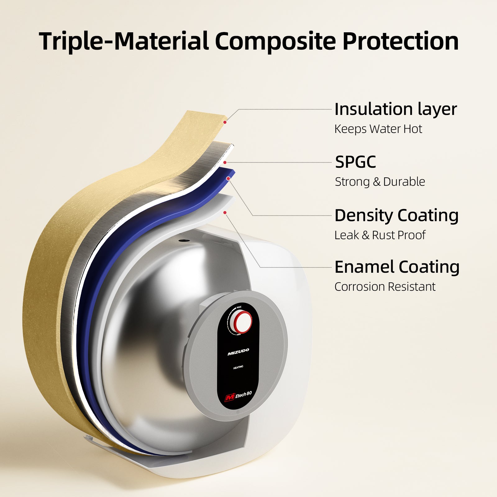 120V 8-Gallon Electric Mini Tank Under Sink Point-of-Use Instant Hot Water Heater