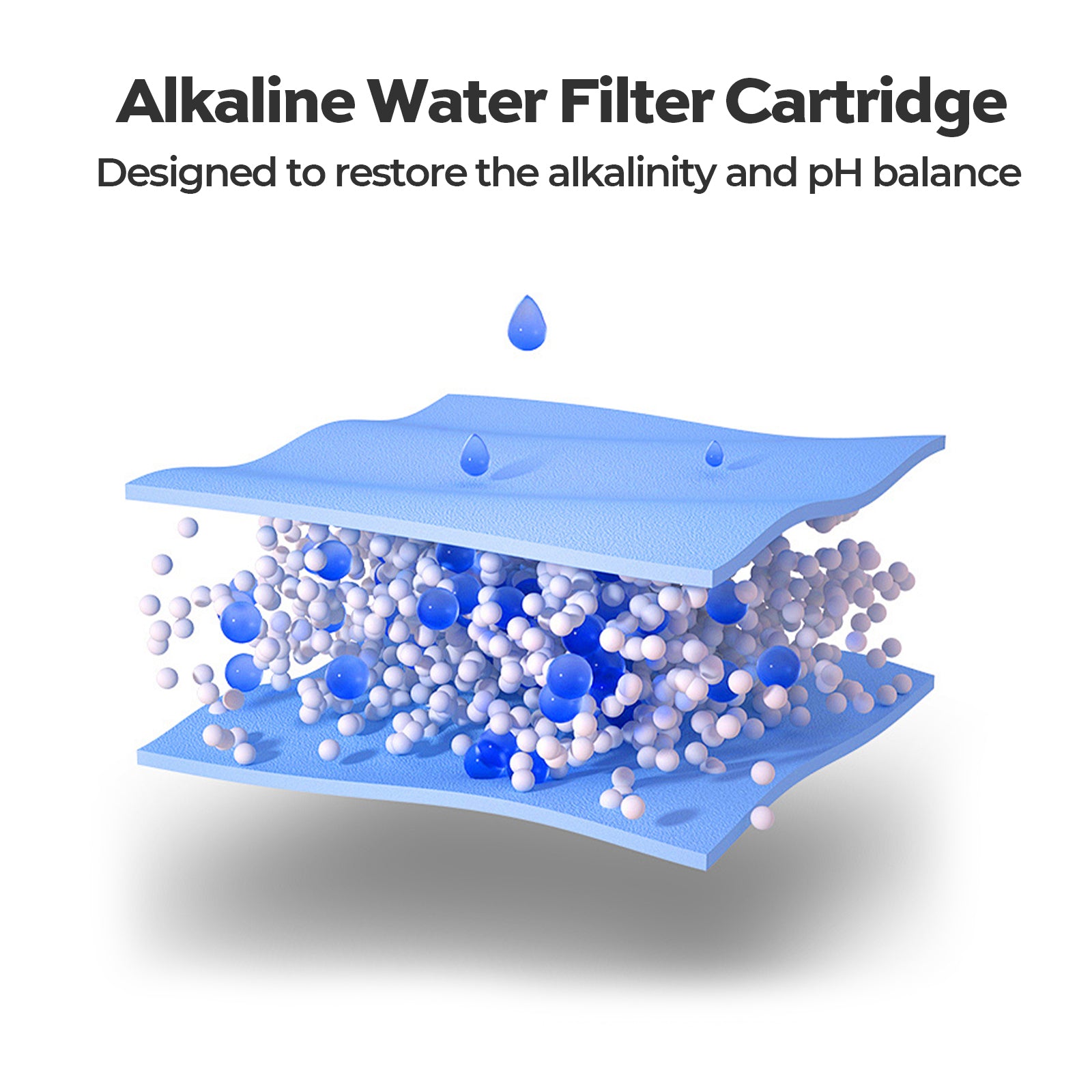 Alkaline Remineralization & pH Inline Water Filter, Replacement for TECASA Under Sink Tankless Reverse Osmosis System