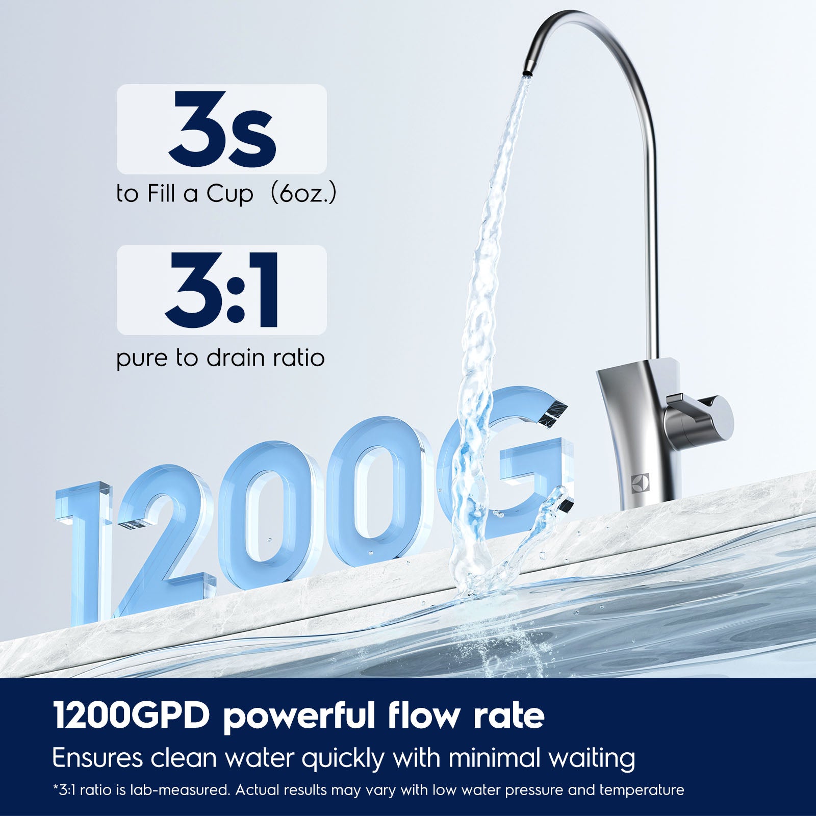 Electrolux All-in-One Tankless RO Water Filter, 1200GPD Under Sink Reverse Osmosis System, Smart Faucet & App Monitor, 3:1 Pure-to-Drain Ratio, 24 Months Filter Life, Auto-Flush