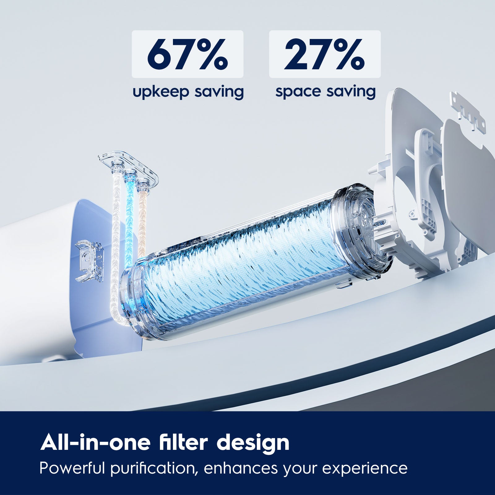 Electrolux All-in-One Tankless RO Water Filter, 1200GPD Under Sink Reverse Osmosis System, Smart Faucet & App Monitor, 3:1 Pure-to-Drain Ratio, 24 Months Filter Life, Auto-Flush