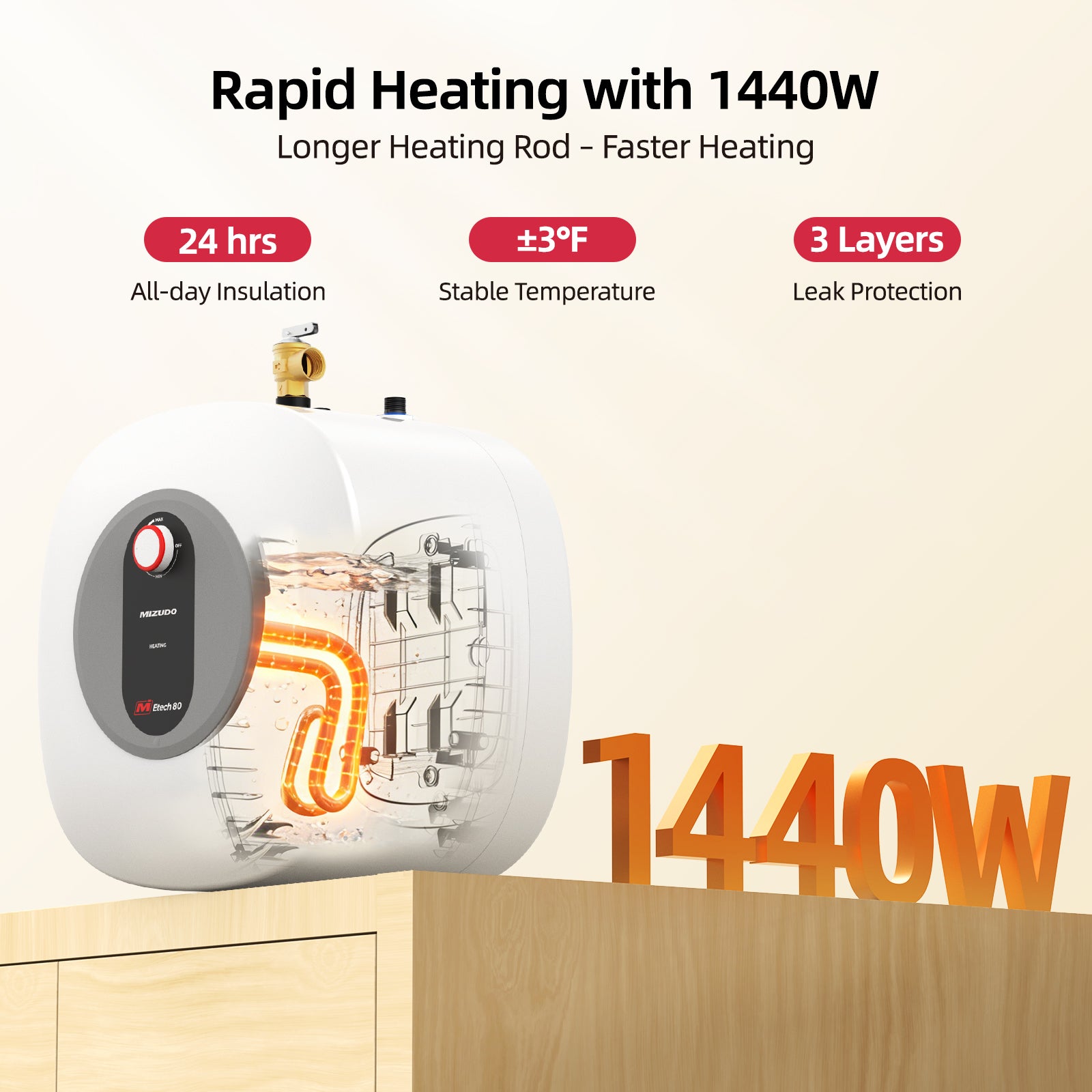 120V 8-Gallon Electric Mini Tank Under Sink Point-of-Use Instant Hot Water Heater