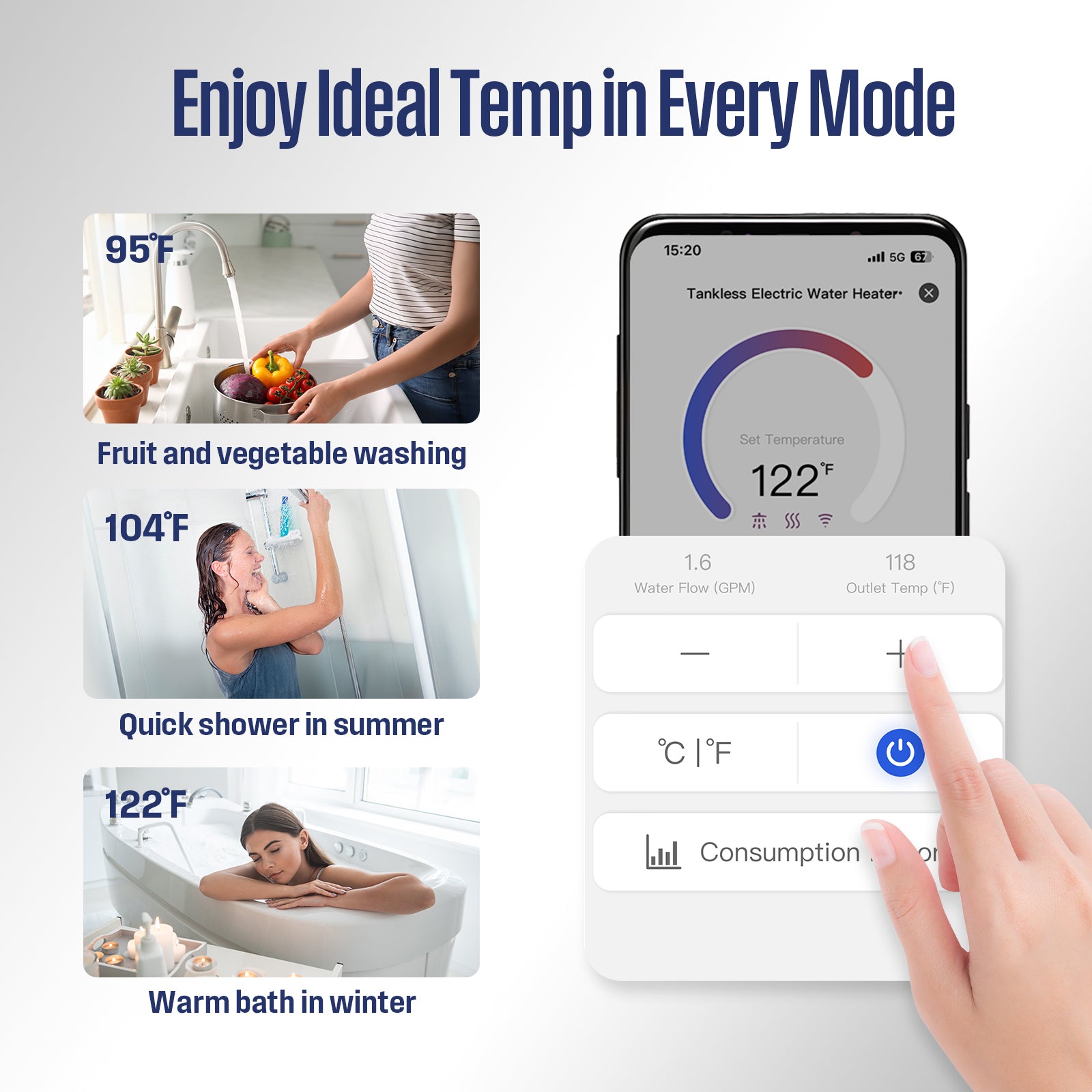 Westinghouse 24kW 240V Tankless Water Heater Electric, Instant Hot Water Heater, On Demand Hot Water, Smart WiFi Control, Works with Alexa & Google Home, ETL Certified, IPX4, Gray
