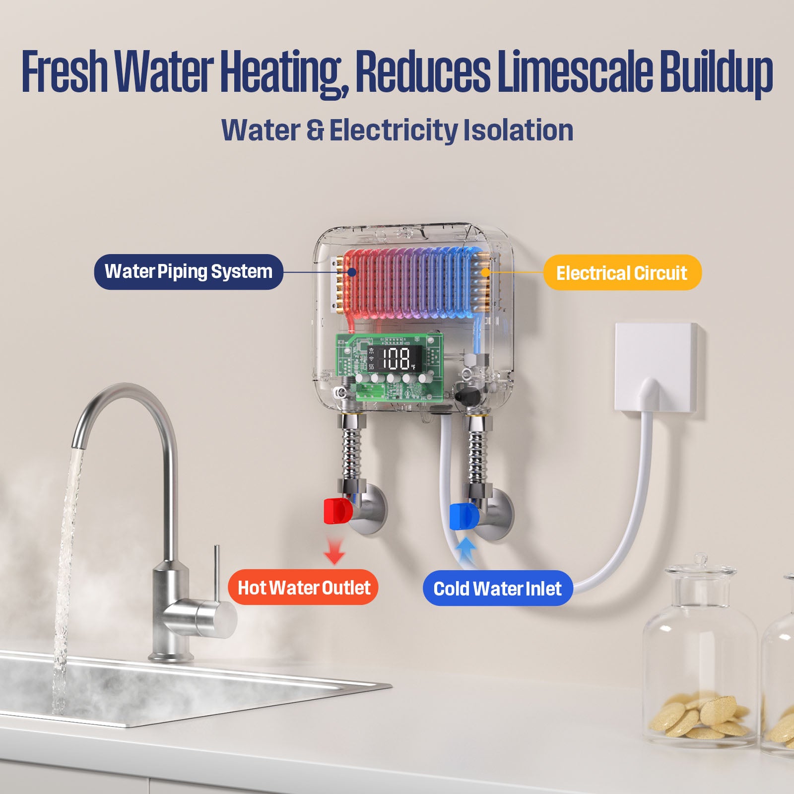 Westinghouse Apolo Mini 8kW Tankless Water Heater Electric, 240V Instant Hot Water, Smart WiFi Control, Compatible with Alexa & Google Home, Deep Blue