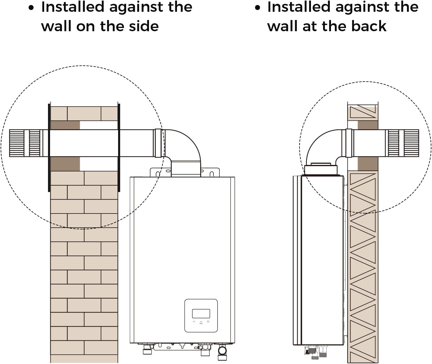 3.15" OD Stainless Steel Direct Vent Wall Thimble, Retractable Length from 4.7" to 7.0"