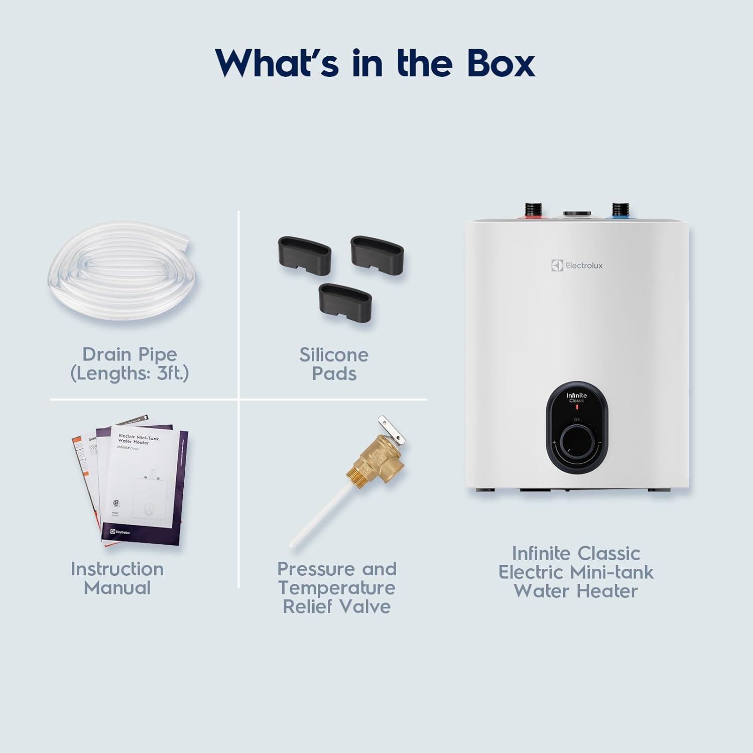 Electrolux 2026 Early Release Mini Tank Water Heater Electric, 1.5 Gallon Under Sink Water Heater 110V 120V
