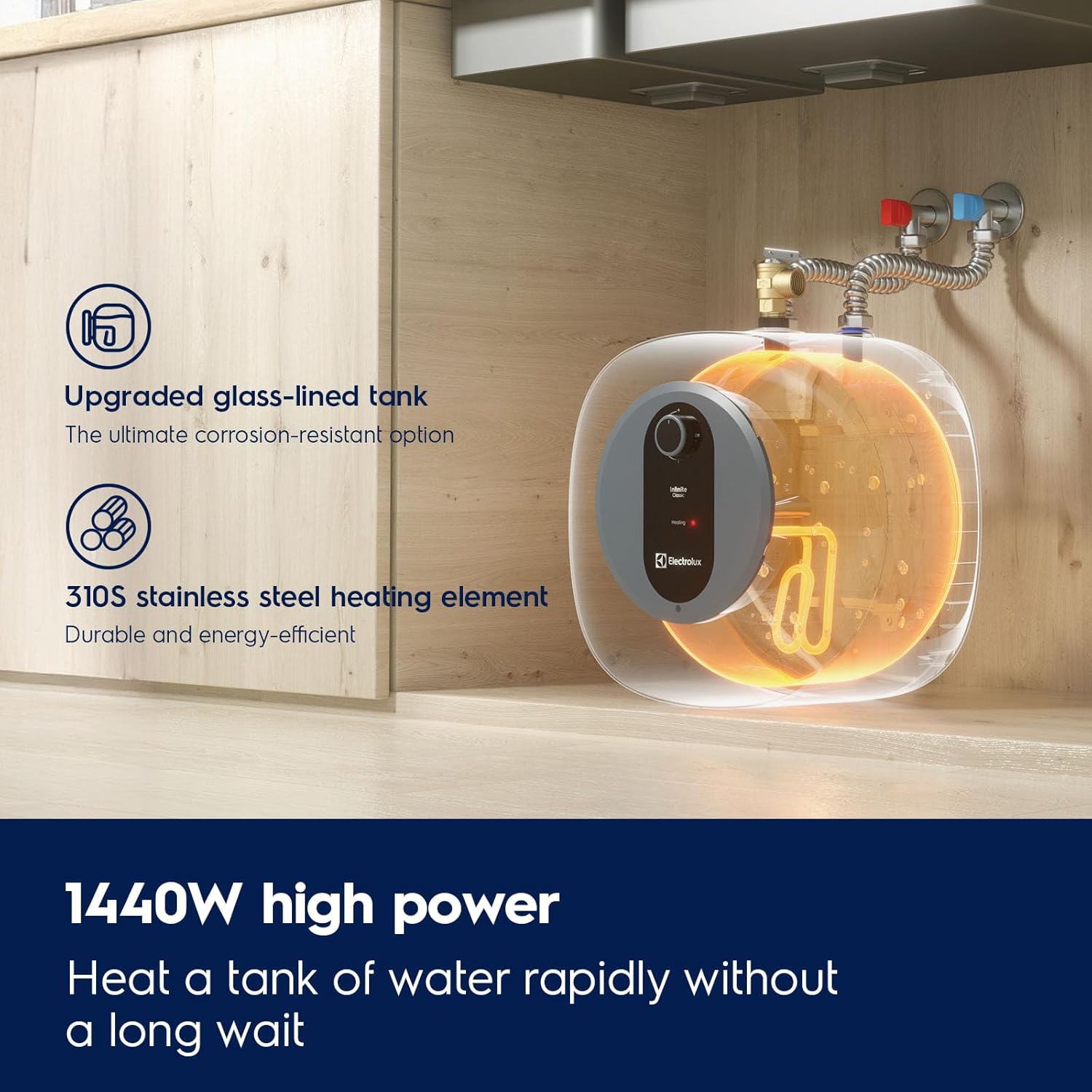 Electrolux Mini Tank Water Heater Electric 2026 Early Release, 4 Gallon On-Demand Under-Sink Instant Small Hot Water Heater Wall or Floor Mounted