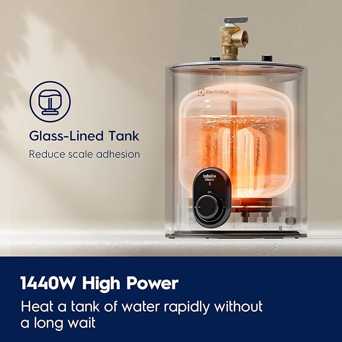 Electrolux 2026 Early Release Mini Tank Water Heater Electric, 1.5 Gallon Under Sink Water Heater 110V 120V