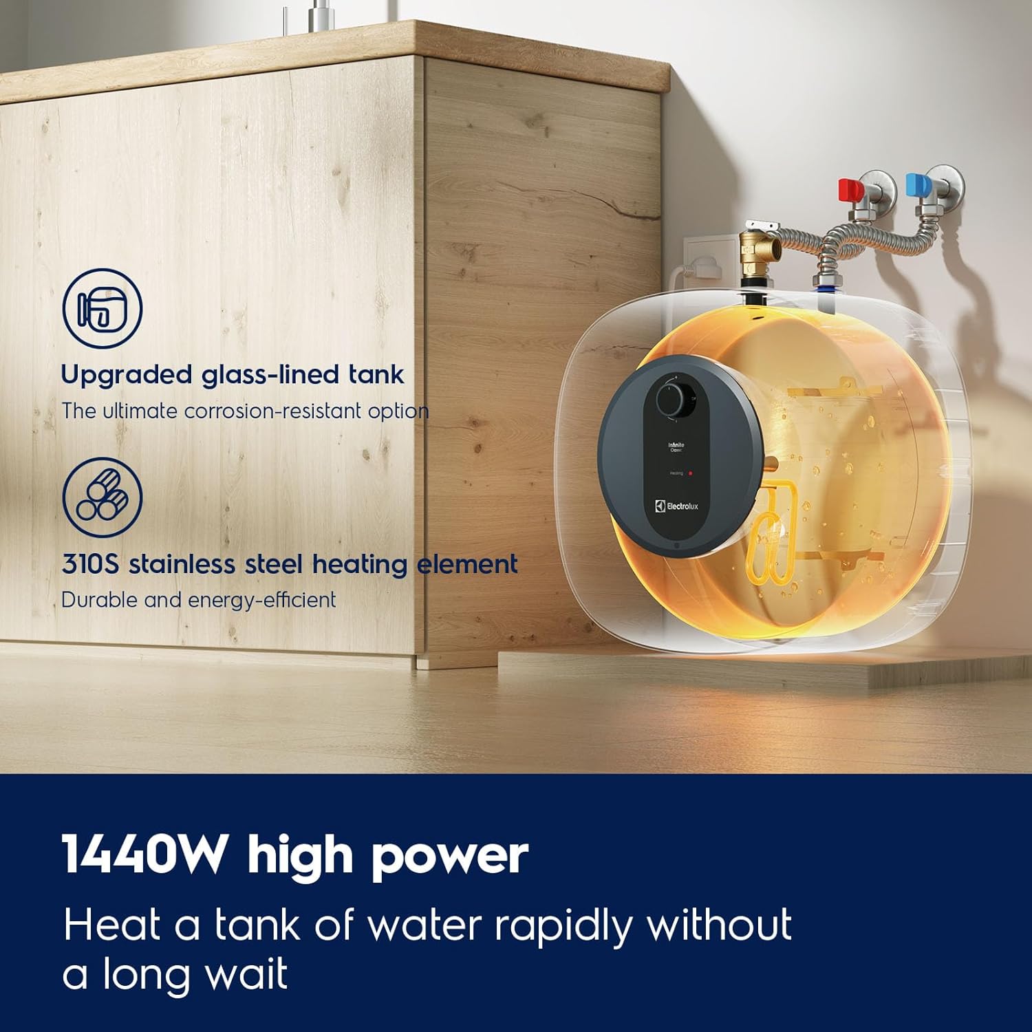 Electrolux Electric Tank Water Heater 8 Gallon, On Demand Point of Use Hot Water Heart, Eliminate Time for Hot Water, 2026 Early Release