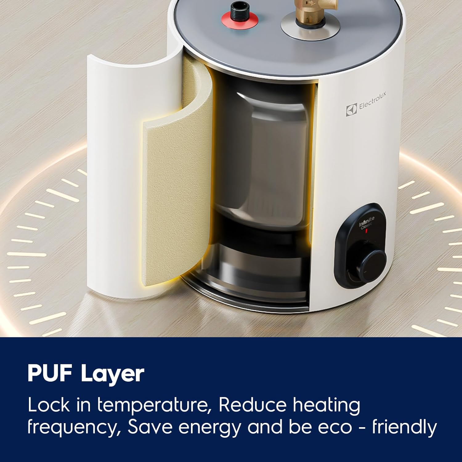 Electrolux 2026 Early Release Mini Tank Water Heater Electric, 1.5 Gallon Under Sink Water Heater 110V 120V