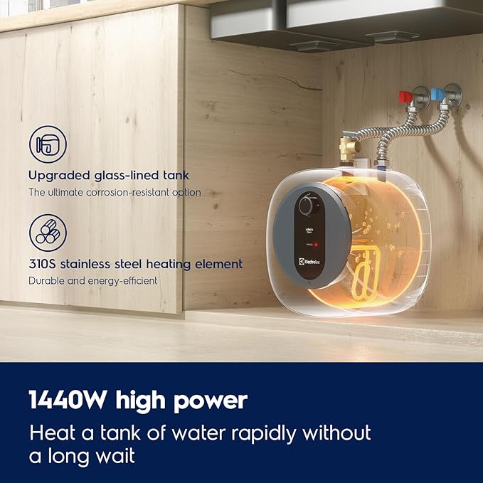 Electrolux 2026 Early Release Mini Tank Water Heater Electric, 2.5 Gallon Under Sink Water Heater for Point of Use On Demand Hot Water, Shelf Wall or Floor Mounted