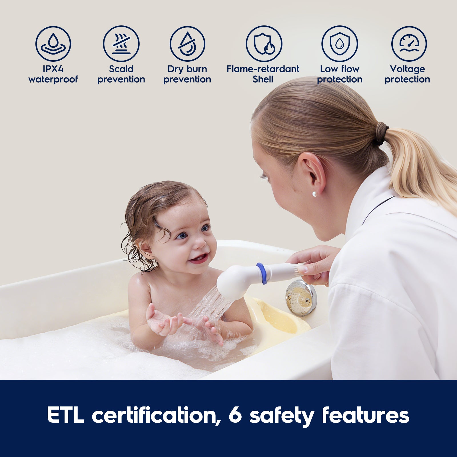 Electrolux 14kW Tankless Water Heater Electric with Wifi and Scale Inhibitor, Instant On Demand Smart Hot Water Heater 240V, Max 3.4 GPM, Supply for 1-2 Fixtures, Stable Temp, Indoor Installation
