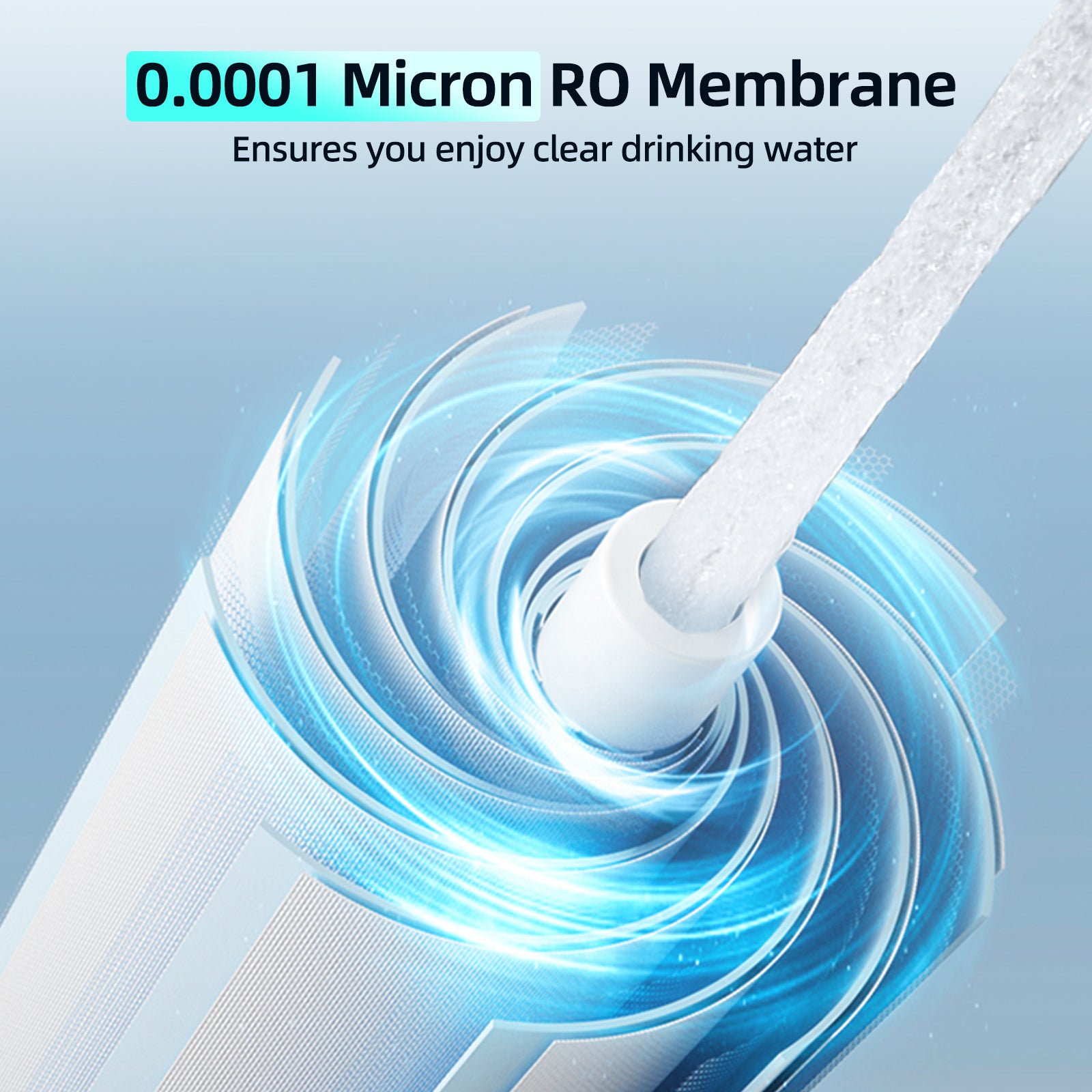 800GPD RO Filter, Replacement for MIZUDO Megaflo 800GPD Reverse Osmosis System