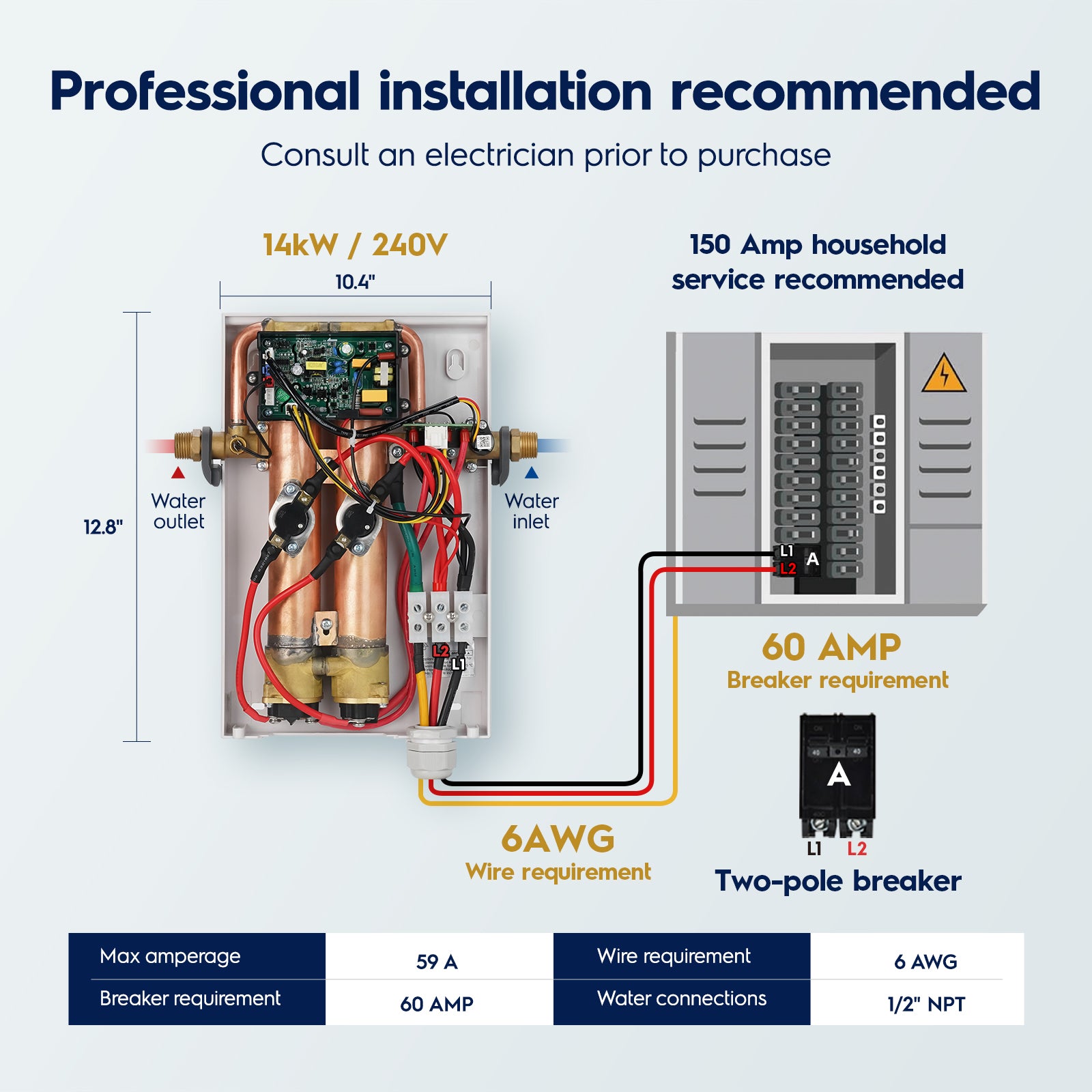 Electrolux 14kW Tankless Water Heater Electric with Wifi and Scale Inhibitor, Instant On Demand Smart Hot Water Heater 240V, Max 3.4 GPM, Supply for 1-2 Fixtures, Stable Temp, Indoor Installation