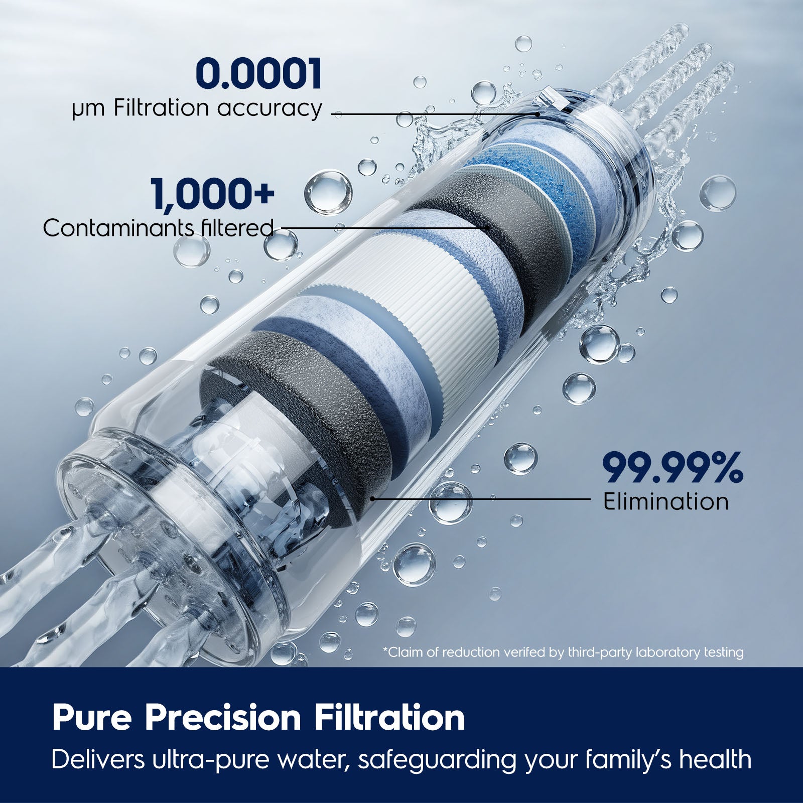 Electrolux All-in-One Tankless RO Water Filter, 1200GPD Under Sink Reverse Osmosis System, Smart Faucet & App Monitor, 3:1 Pure-to-Drain Ratio, 24 Months Filter Life, Auto-Flush