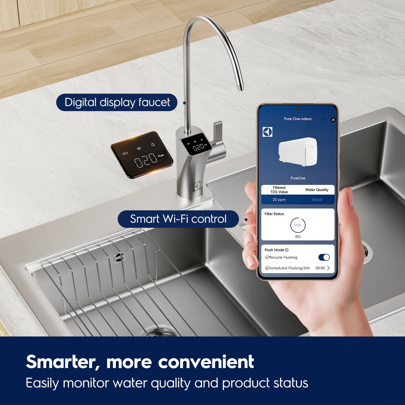 Electrolux All-in-One Tankless RO Water Filter, 1200GPD Under Sink Reverse Osmosis System, Smart Faucet & App Monitor, 3:1 Pure-to-Drain Ratio, 24 Months Filter Life, Auto-Flush