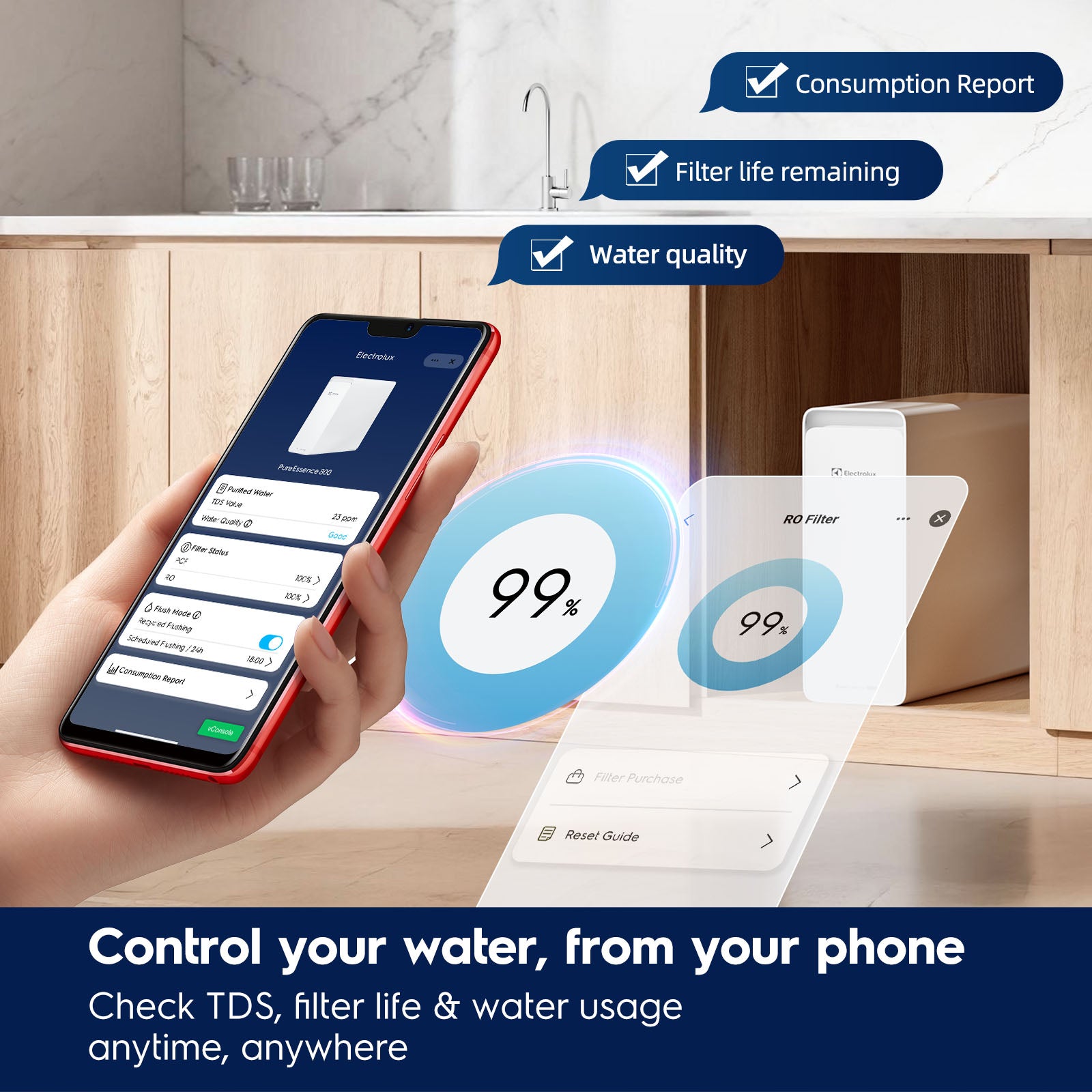 Electrolux Tankless Under Sink RO System, Smart WiFi 800GPD