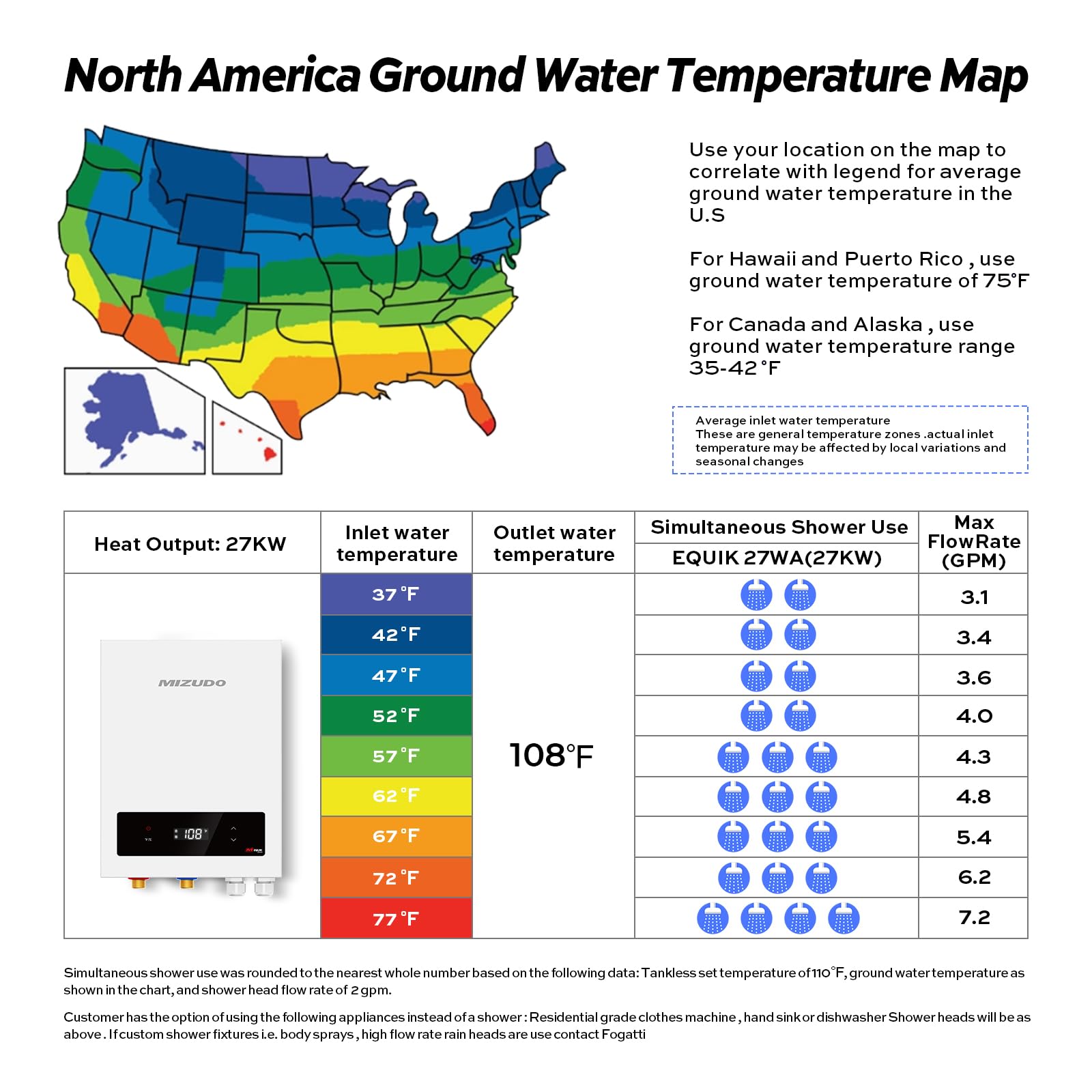 27 kW 7.2 GPM 240-Volt  Electric Tankless Water Heater