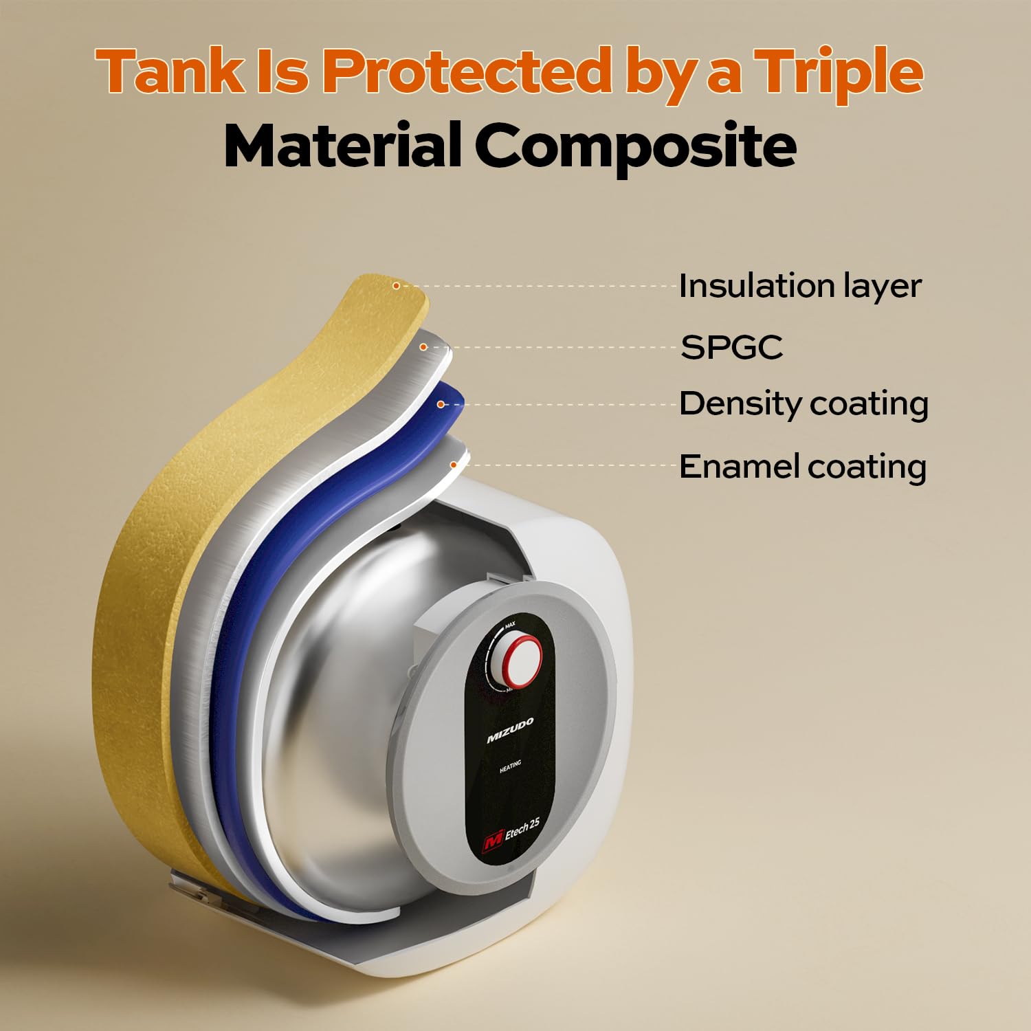 2.5 Gallon Electric Mini Tank Water Heater Point-of-Use Under Sink