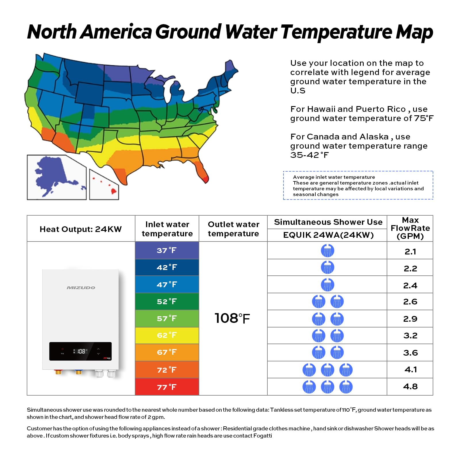 24 kW 4.8 GPM 240-Volt  Electric Tankless Water Heater