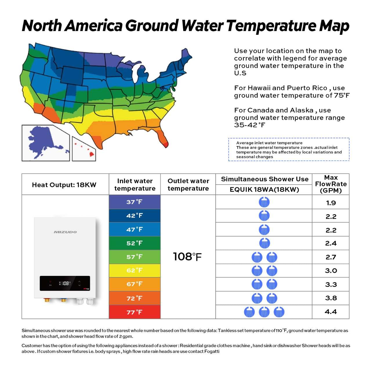 18 kW 4.4 GPM 240-Volt   Electric Tankless Water Heater