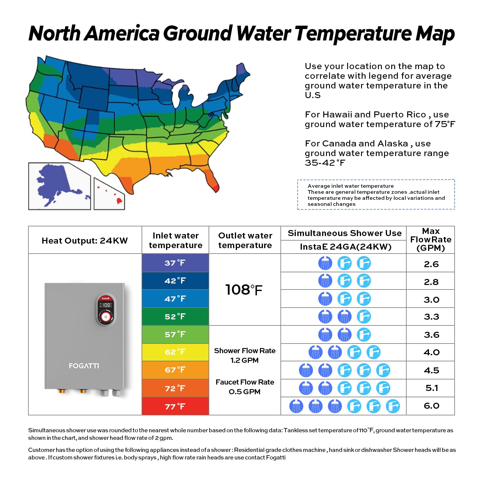 24 kW 6.0 GPM 240-Volt Electric Tankless Water Heater Gray