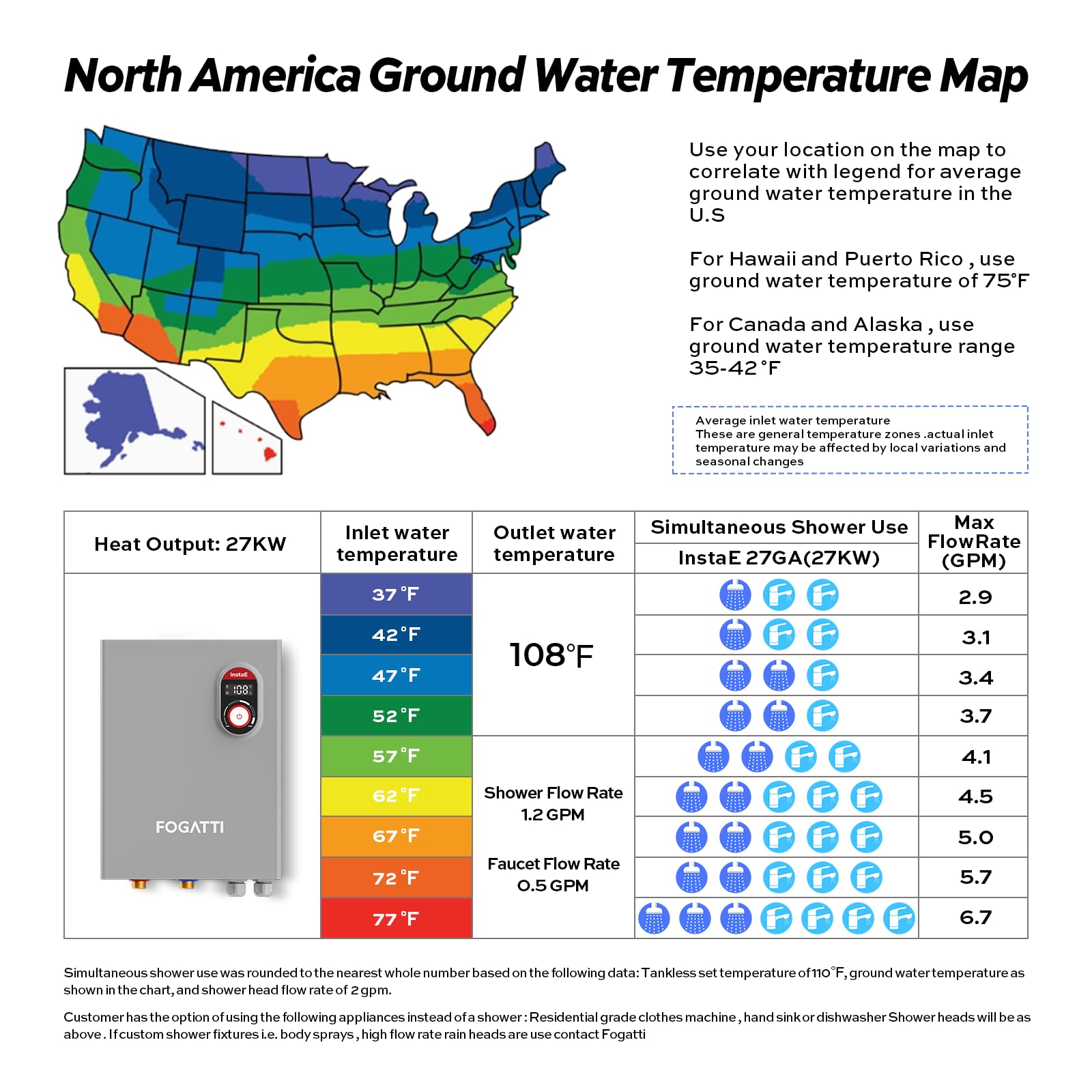 27 kW 6.7 GPM 240-Volt  Electric Tankless Water Heater Gray