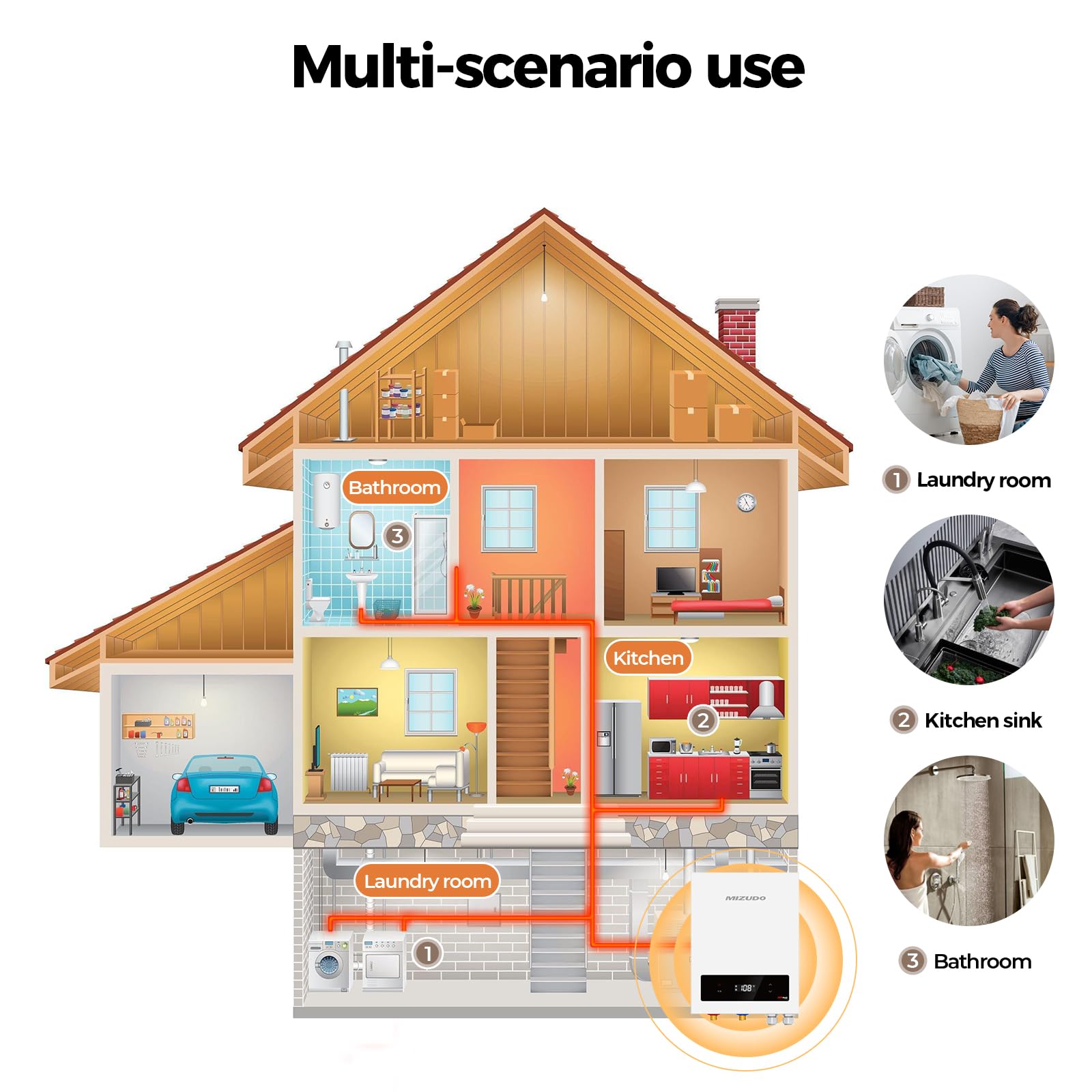 24 kW 4.8 GPM 240-Volt  Electric Tankless Water Heater