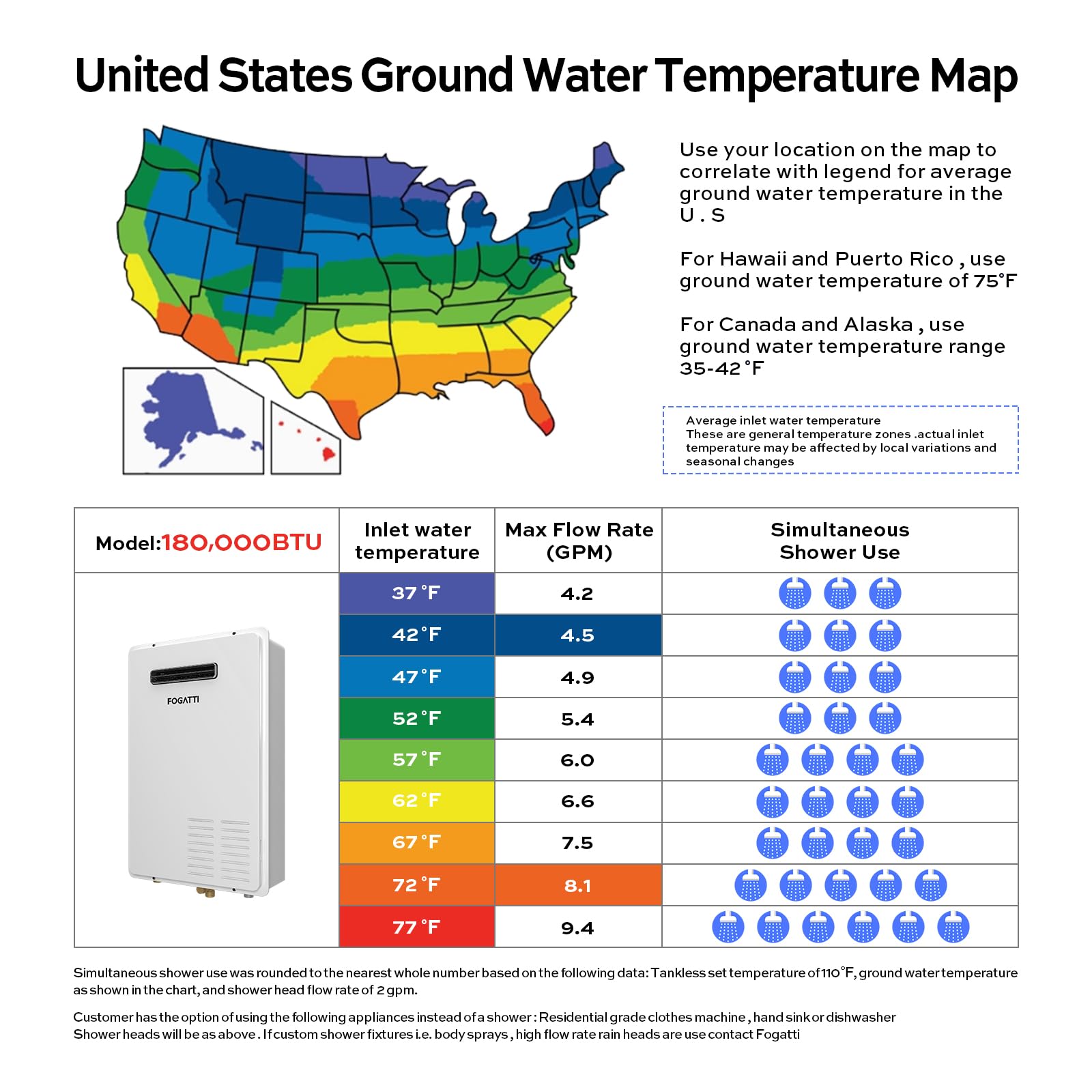 Non-Condensing 9.4 GPM 180,000 BTU -Outdoor Natural Gas/Propane Tankless Water Heater Gray